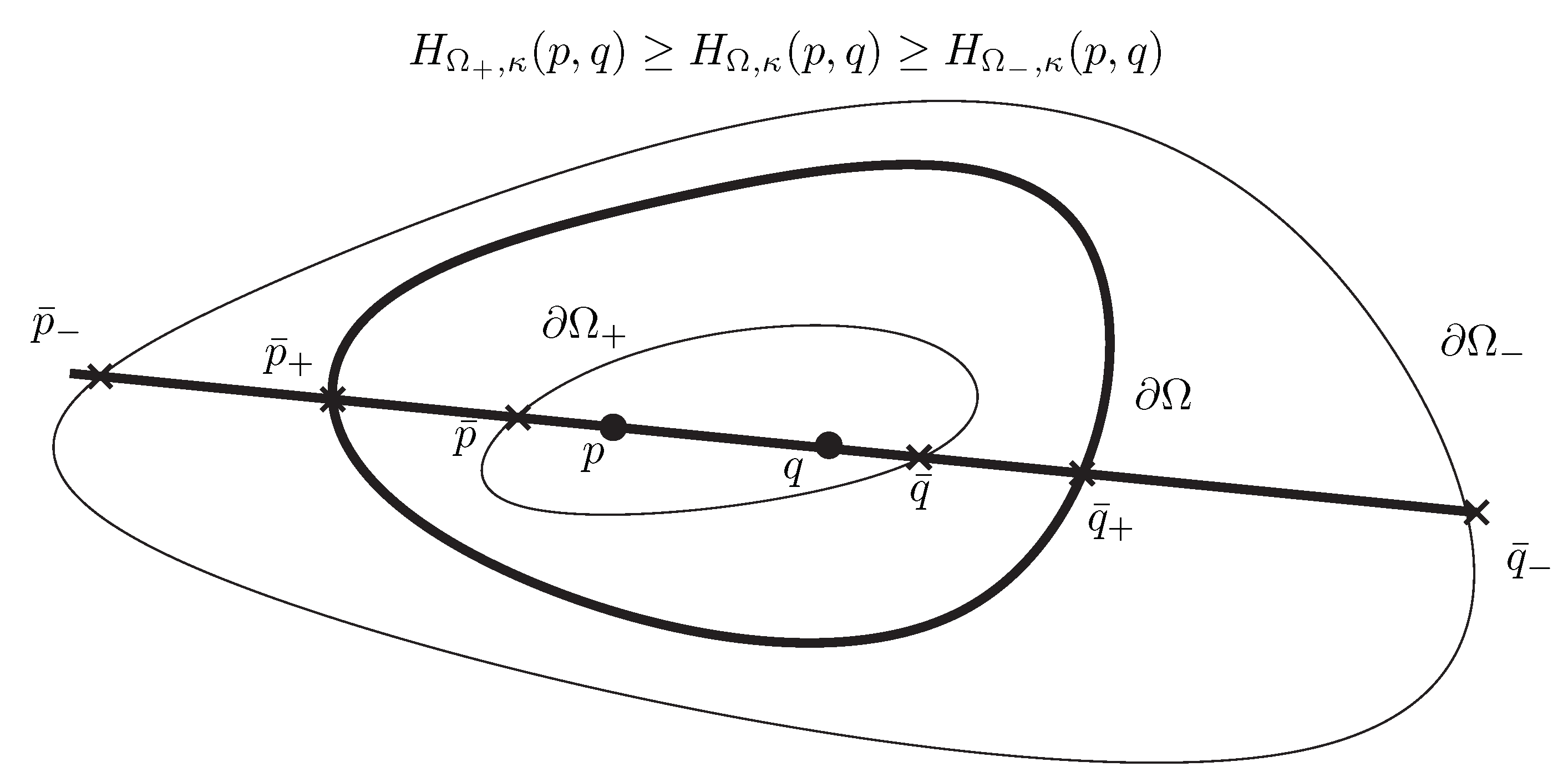 Entropy 22 01019 g005