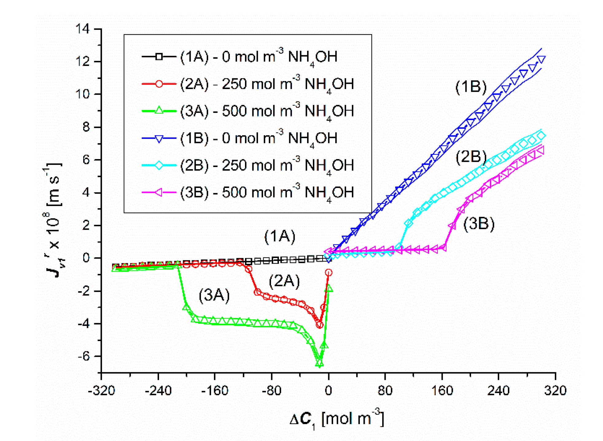 Entropy 22 01021 g002