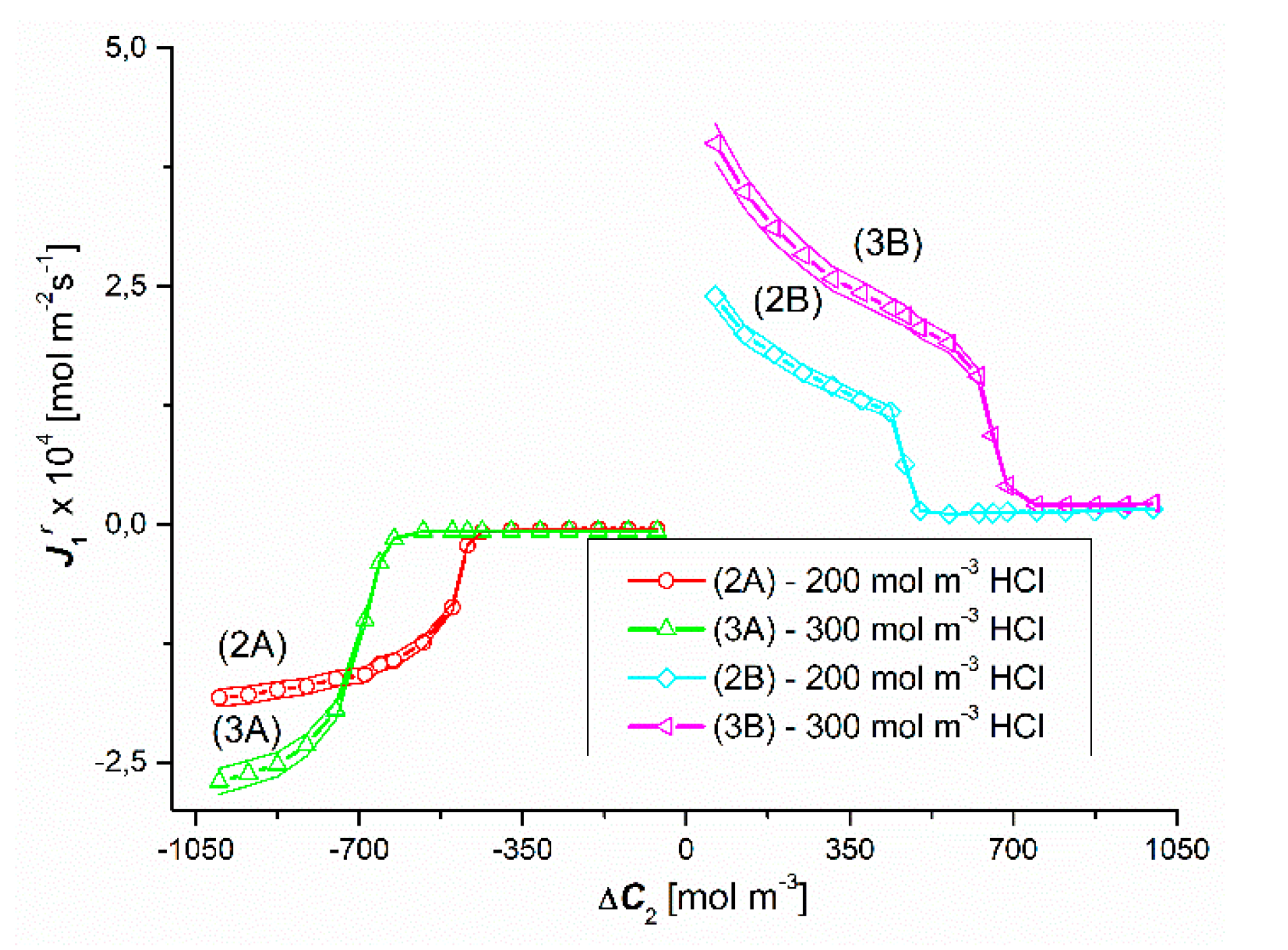 Entropy 22 01021 g009