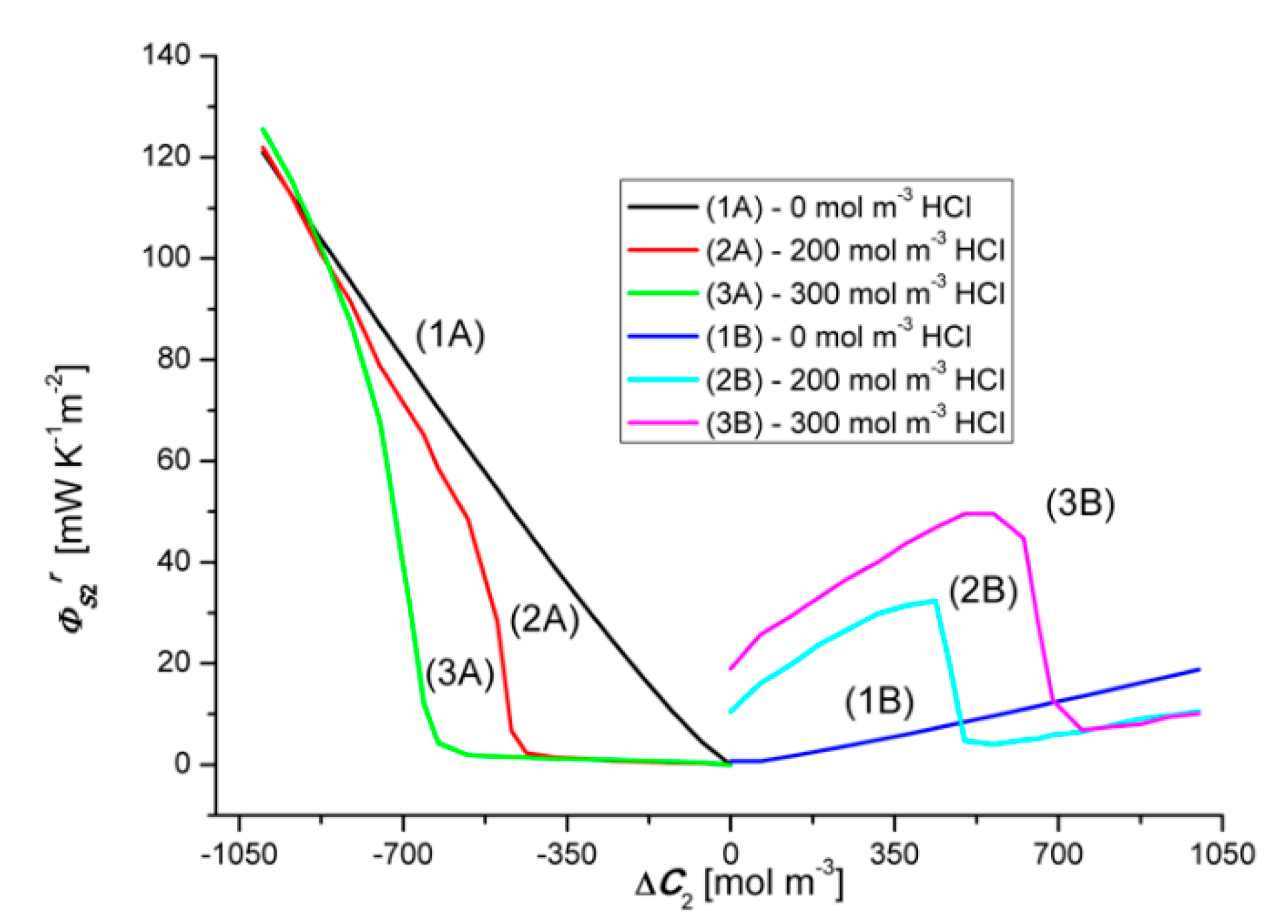 Entropy 22 01021 g013