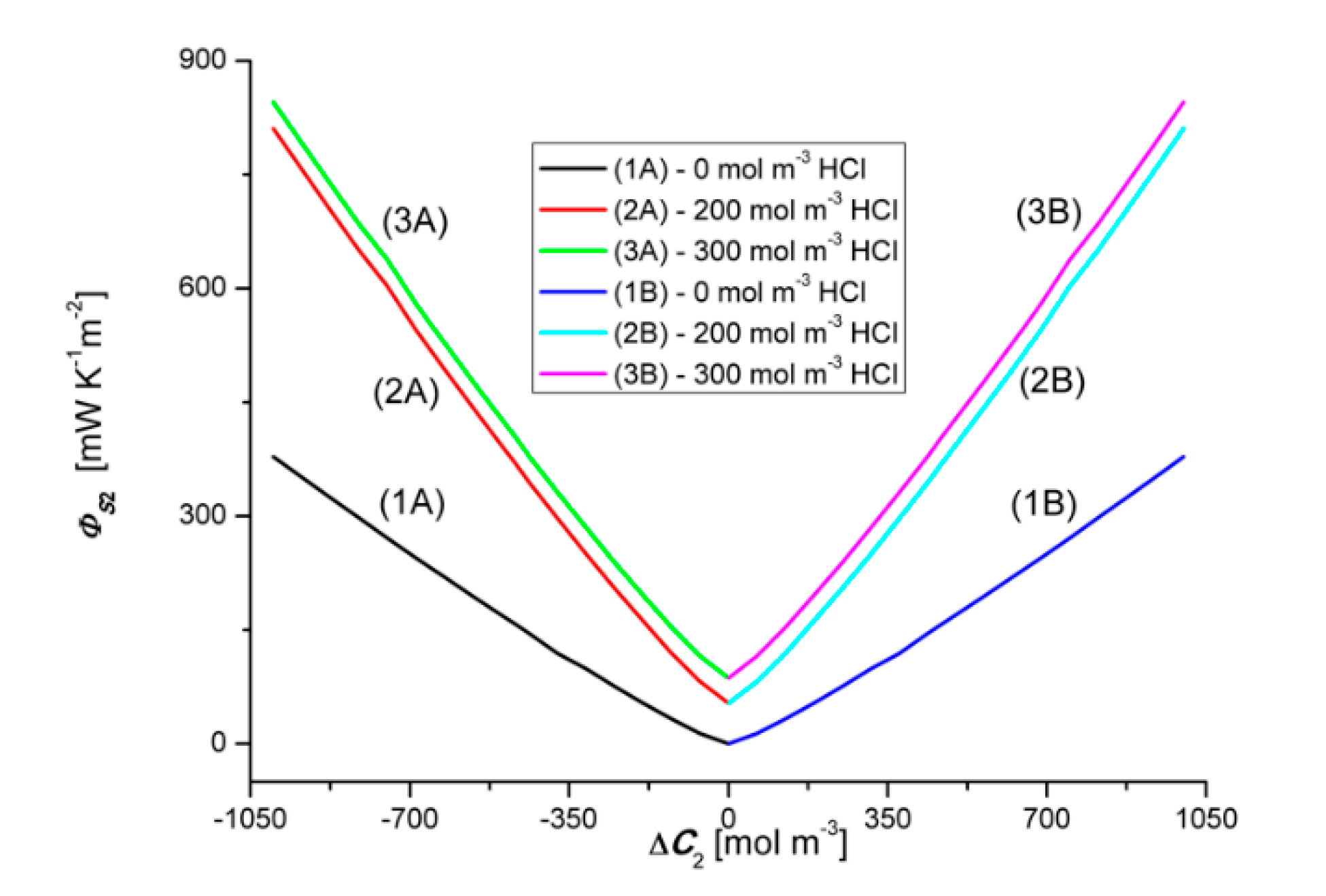 Entropy 22 01021 g015