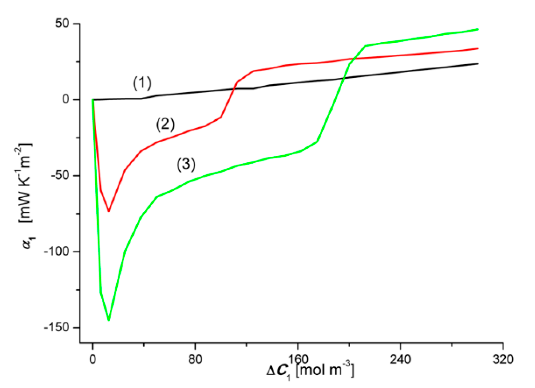 Entropy 22 01021 g018