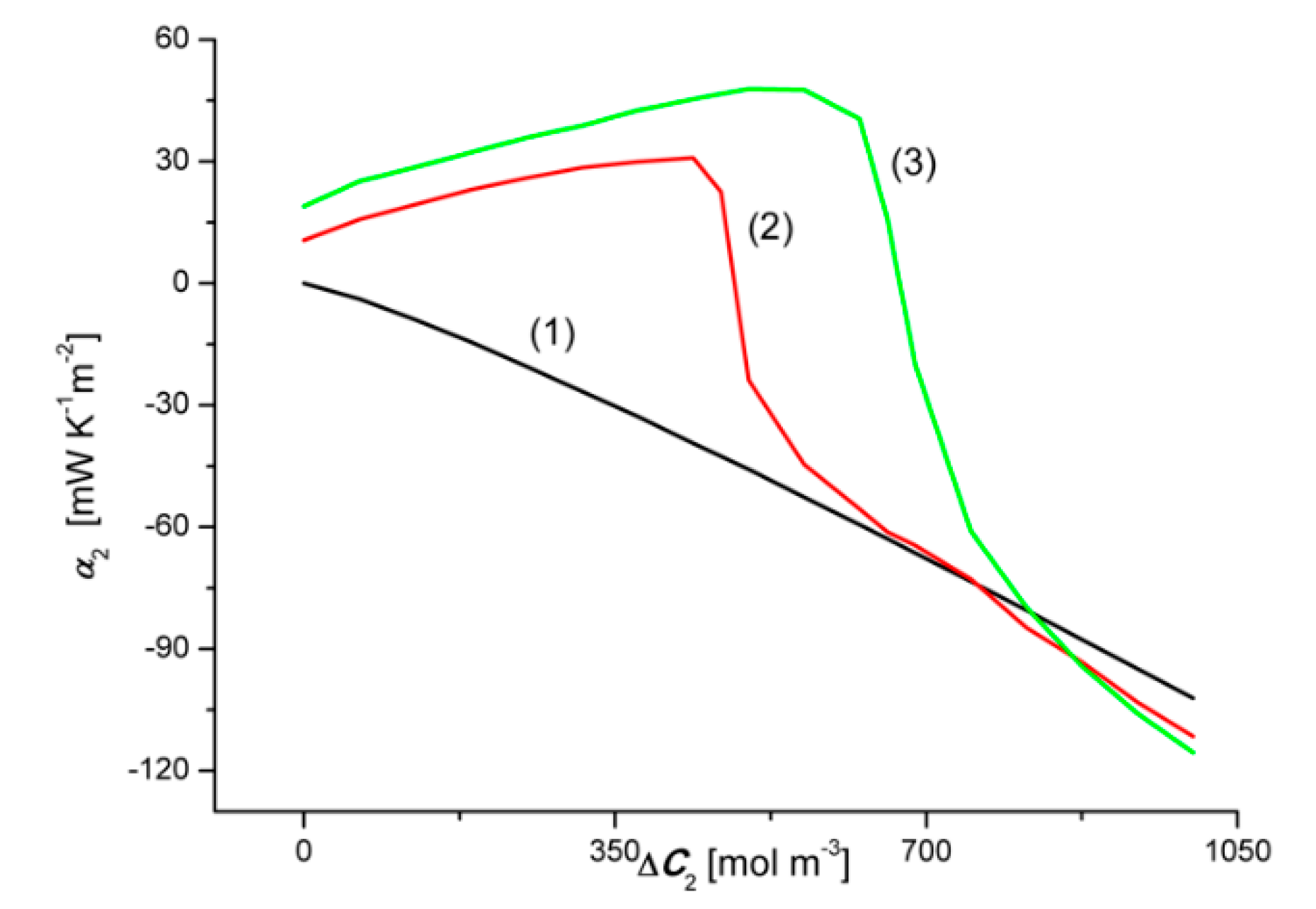 Entropy 22 01021 g019