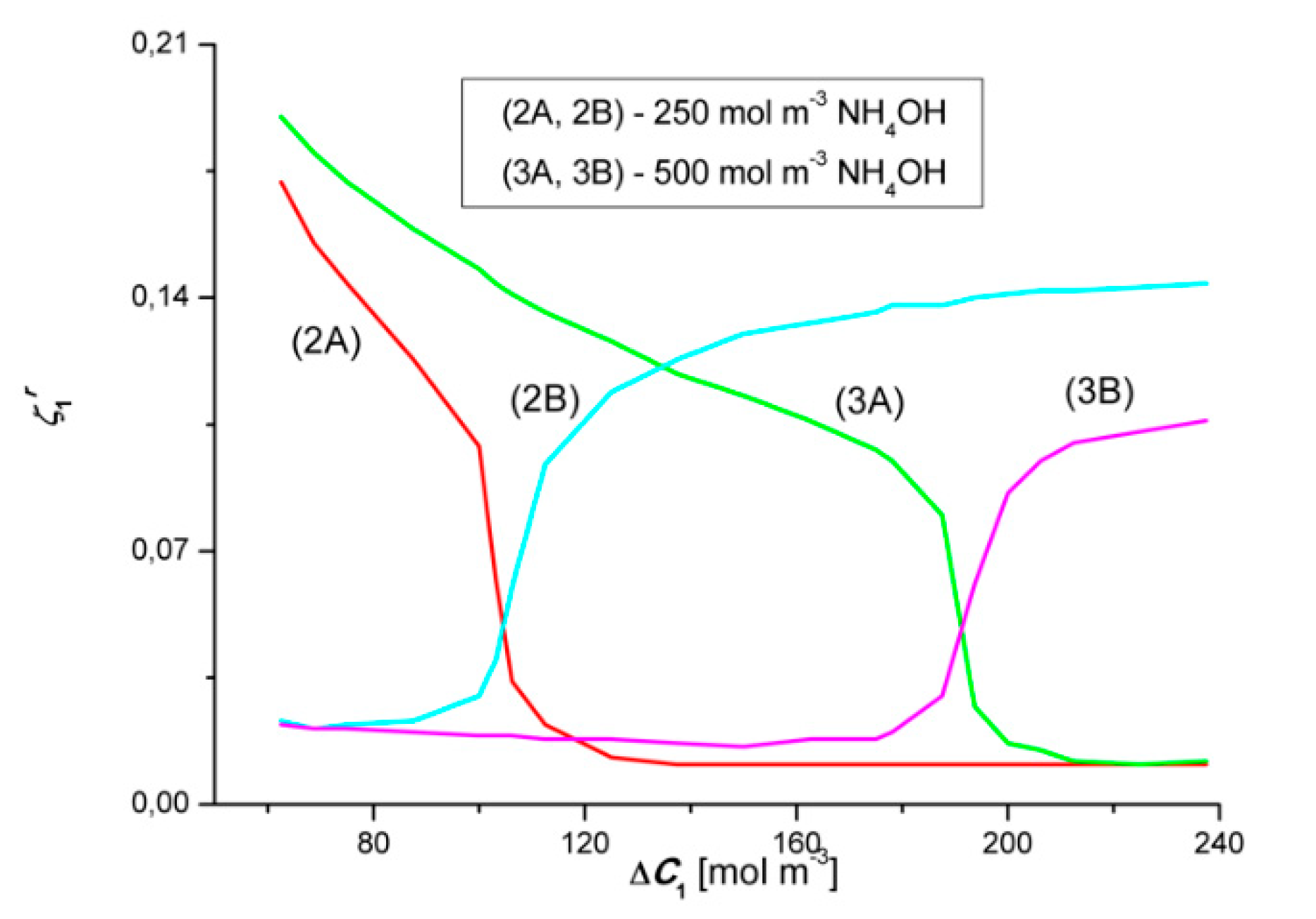 Entropy 22 01021 g020
