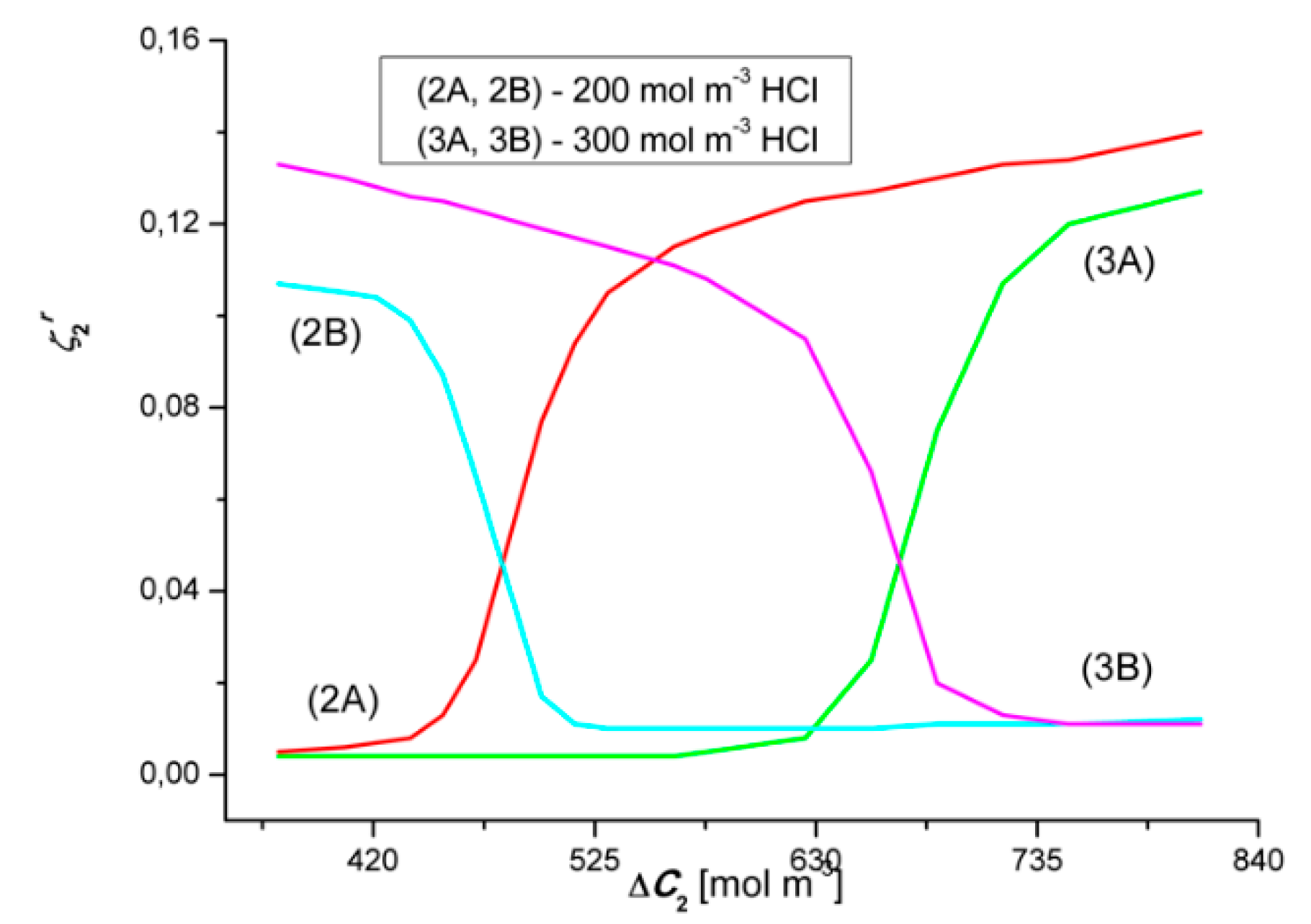 Entropy 22 01021 g021