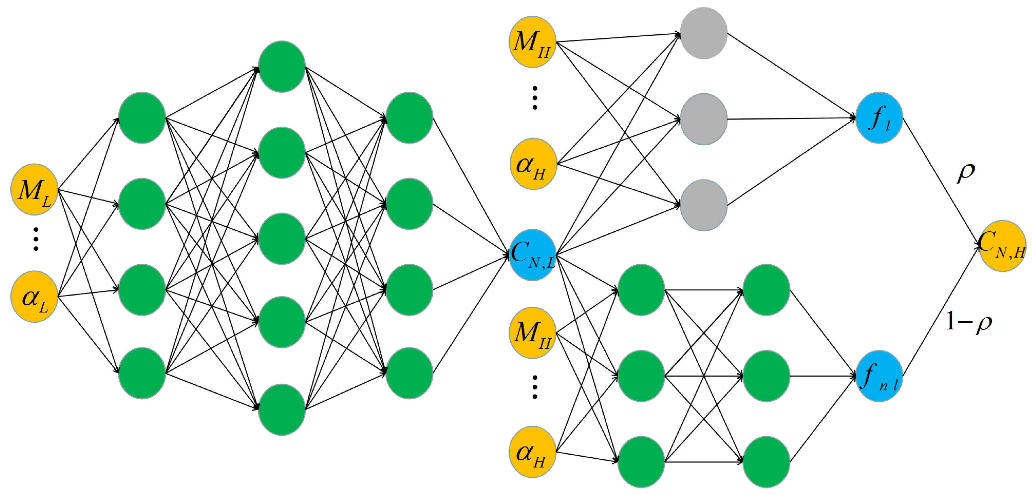 Entropy 22 01022 g003 Entropy 22 01022 g003