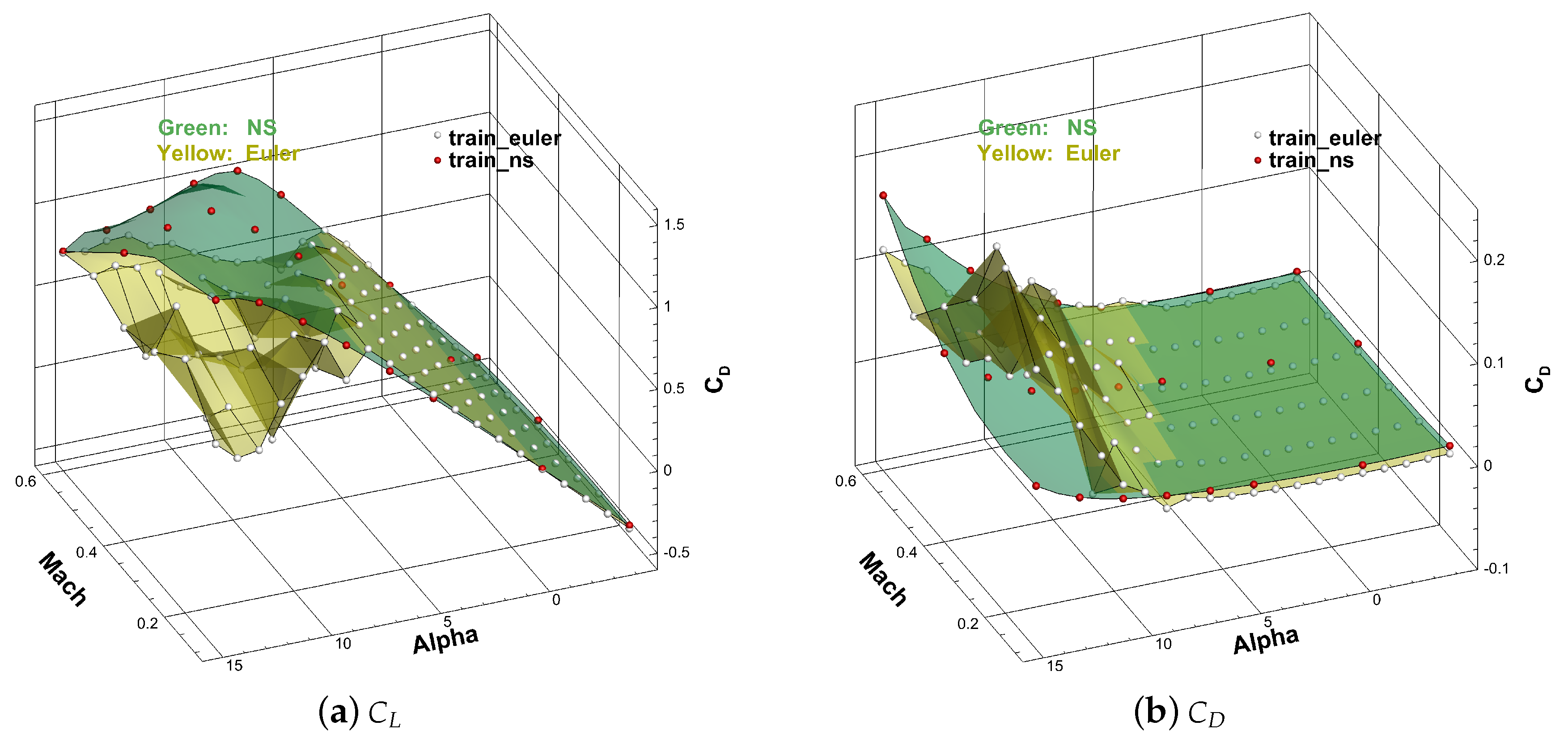 Entropy 22 01022 g006 Entropy 22 01022 g006