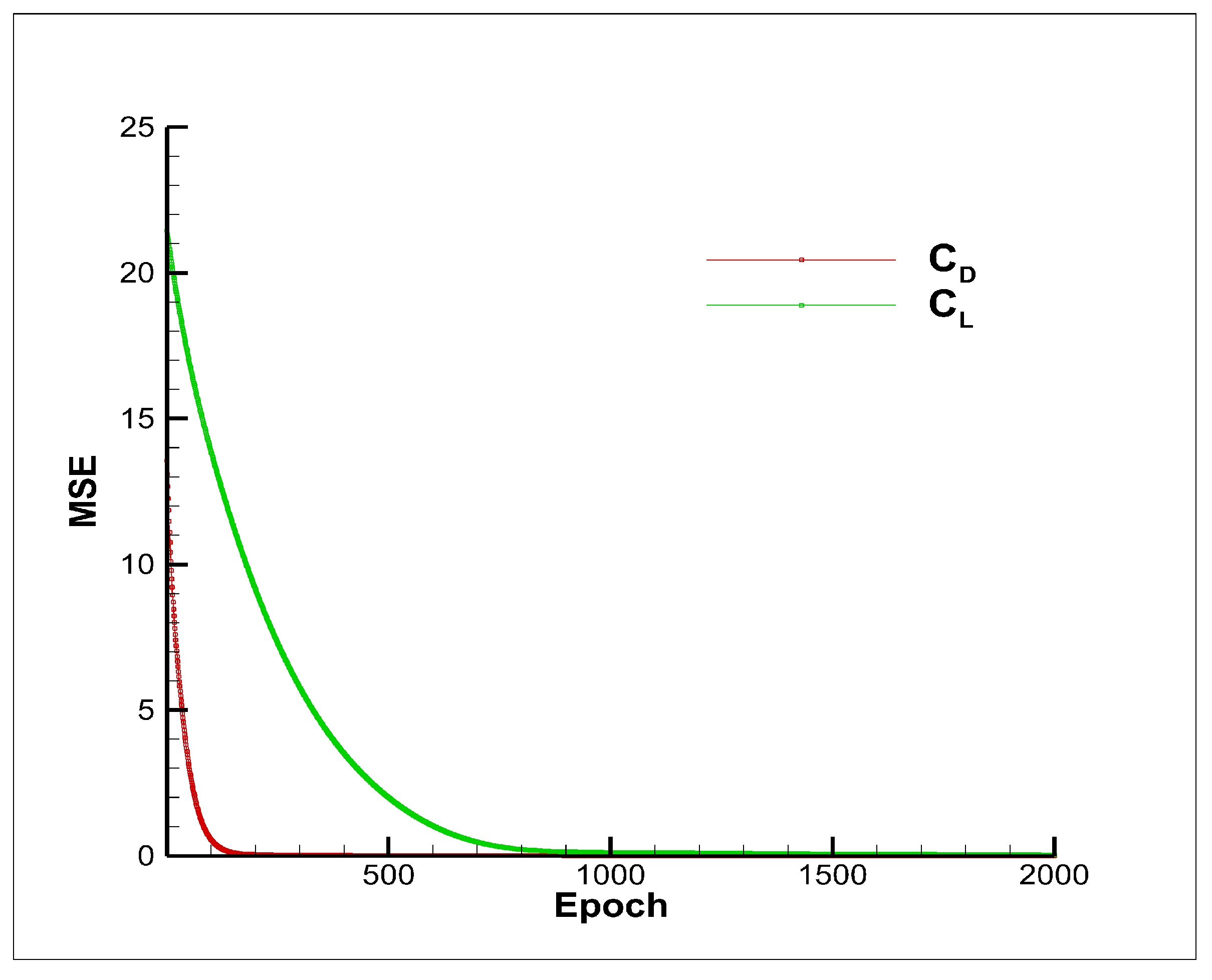 Entropy 22 01022 g007 Entropy 22 01022 g007