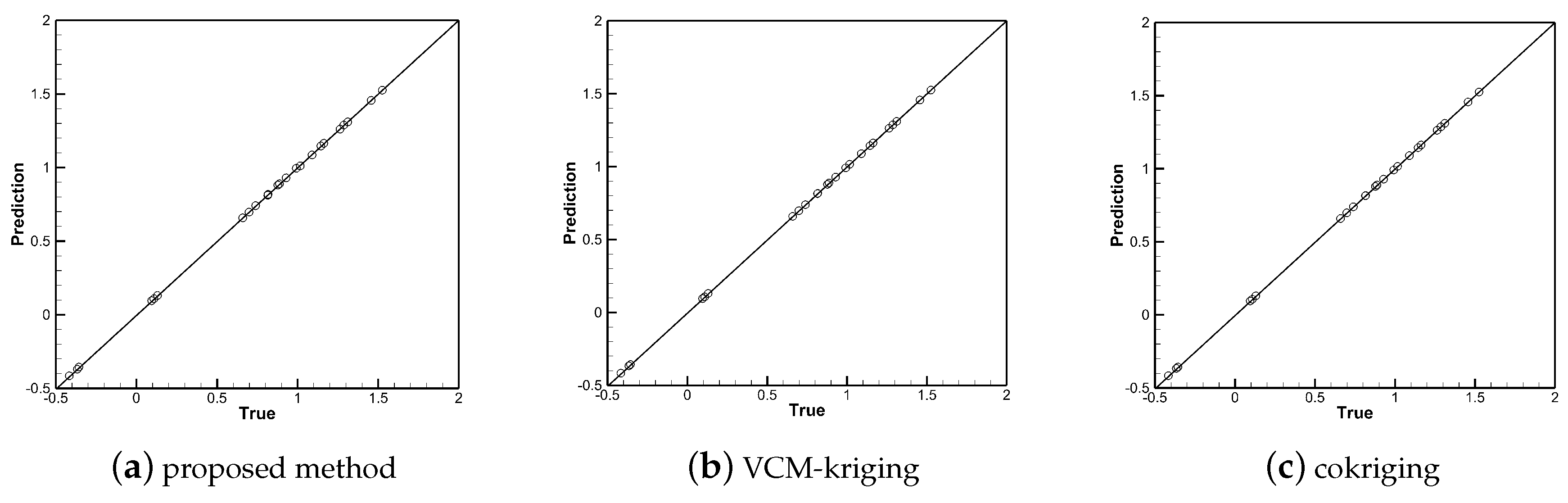 Entropy 22 01022 g010 Entropy 22 01022 g010