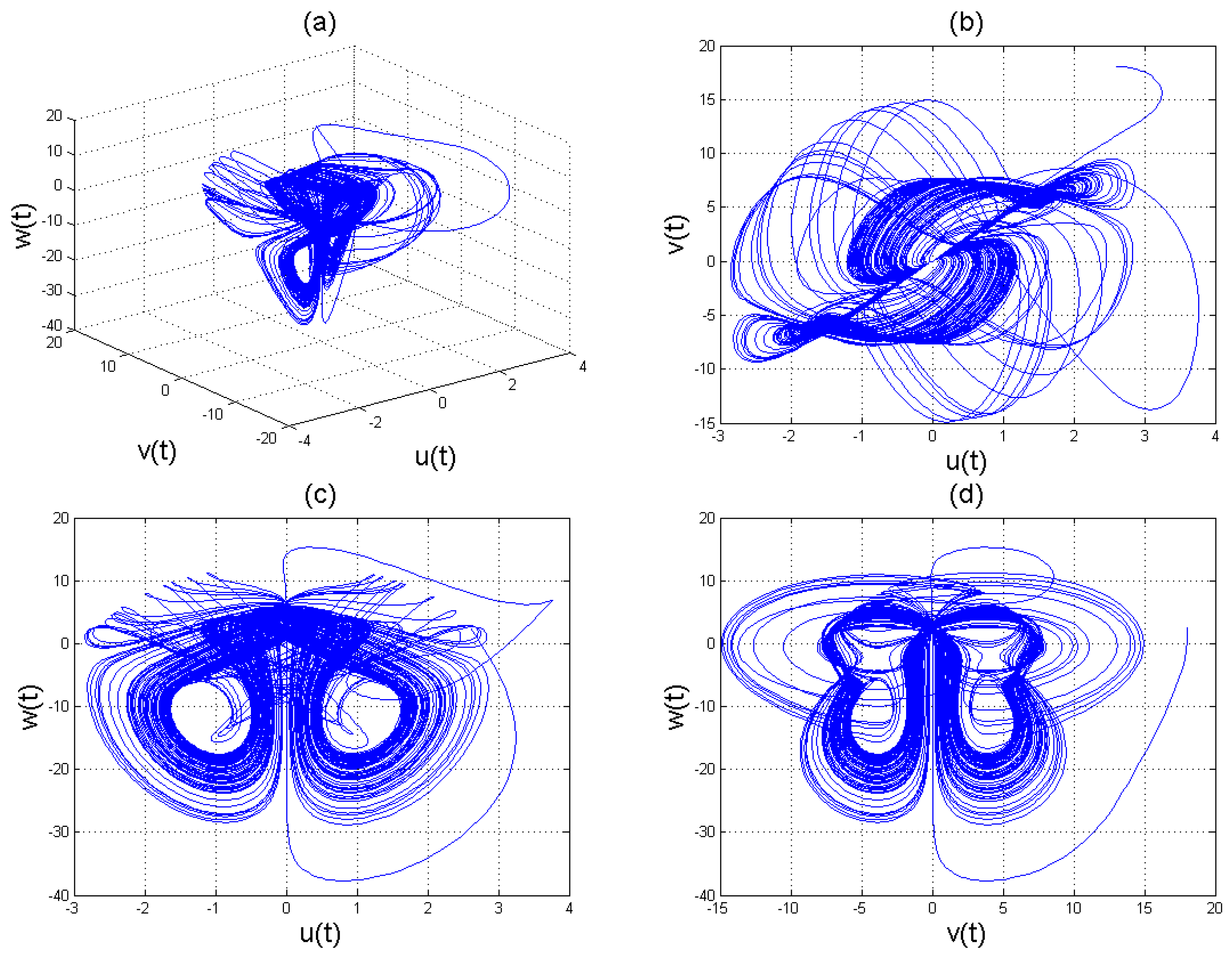 Entropy 22 01027 g009 Entropy 22 01027 g009