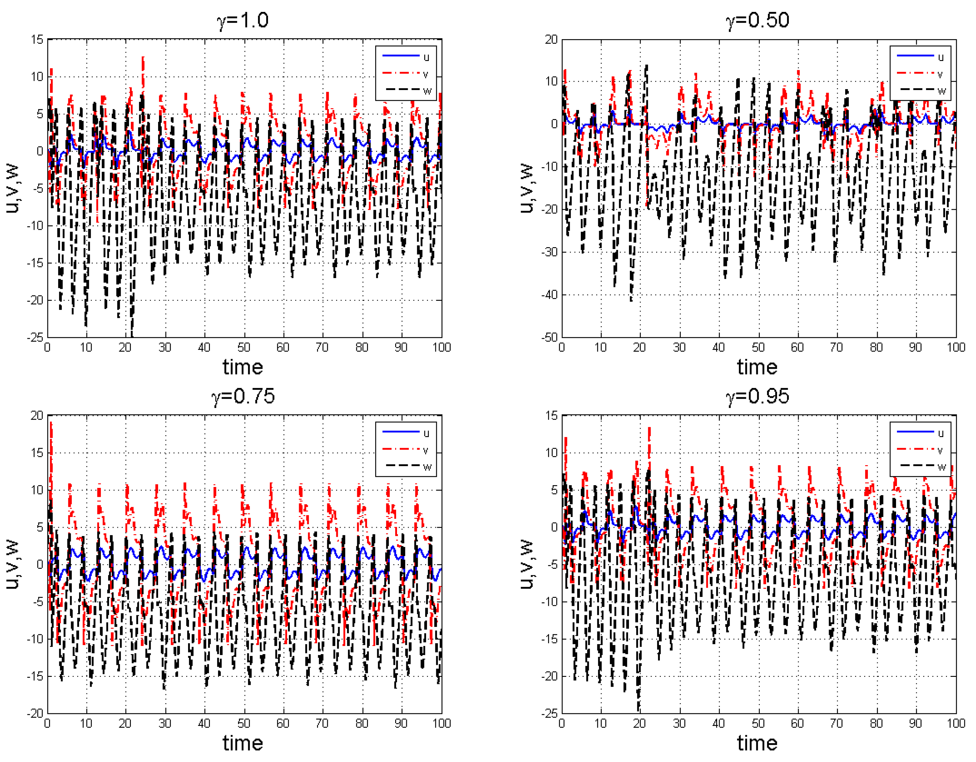 Entropy 22 01027 g010 Entropy 22 01027 g010