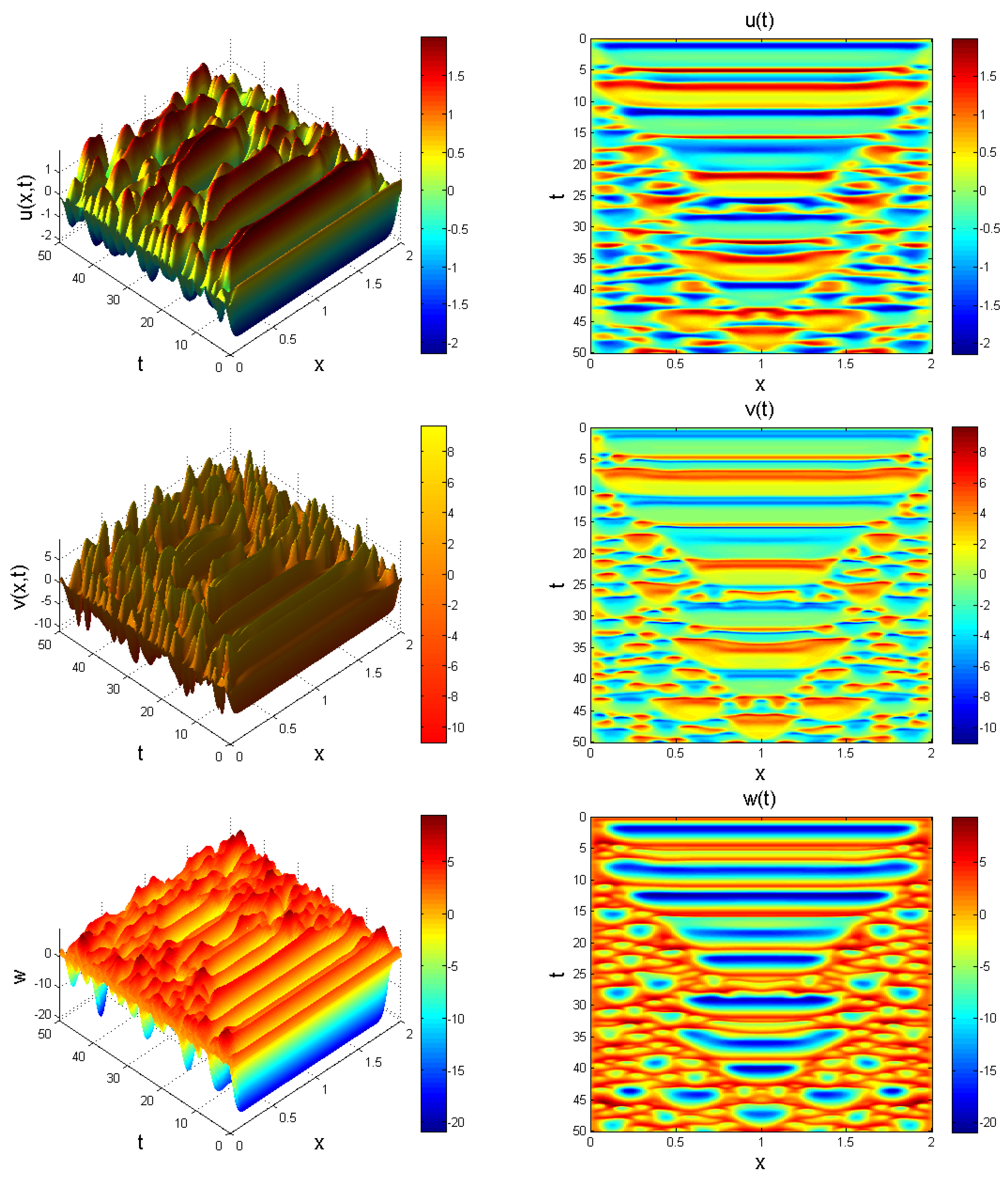 Entropy 22 01027 g012 Entropy 22 01027 g012