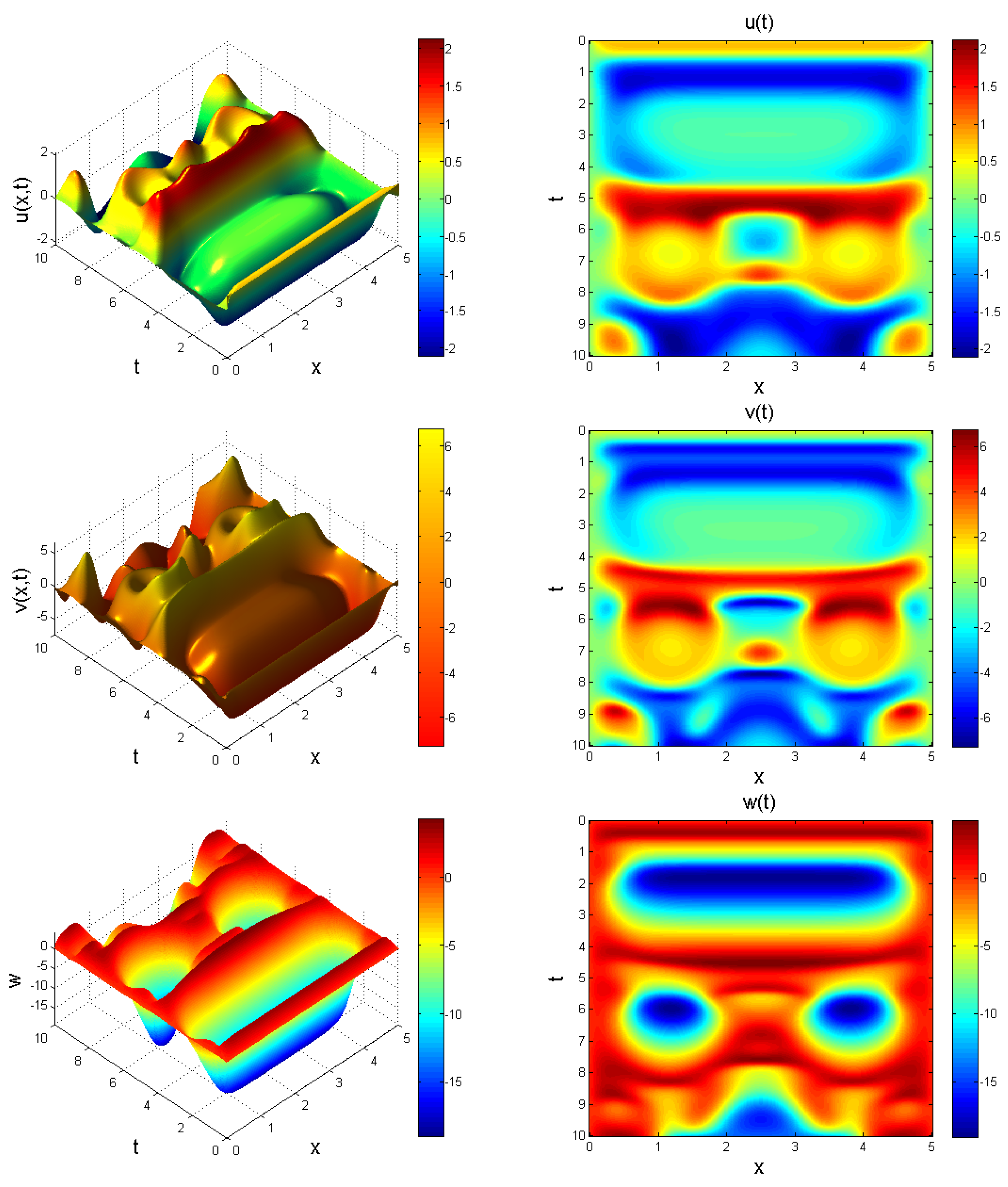 Entropy 22 01027 g013 Entropy 22 01027 g013
