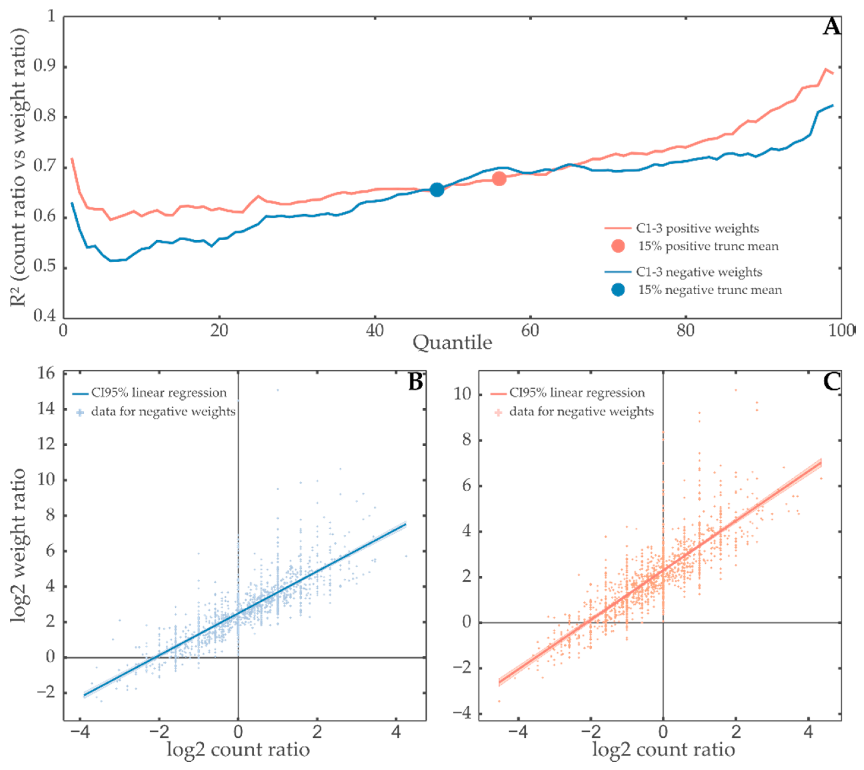 Entropy 22 01030 g002 Entropy 22 01030 g002