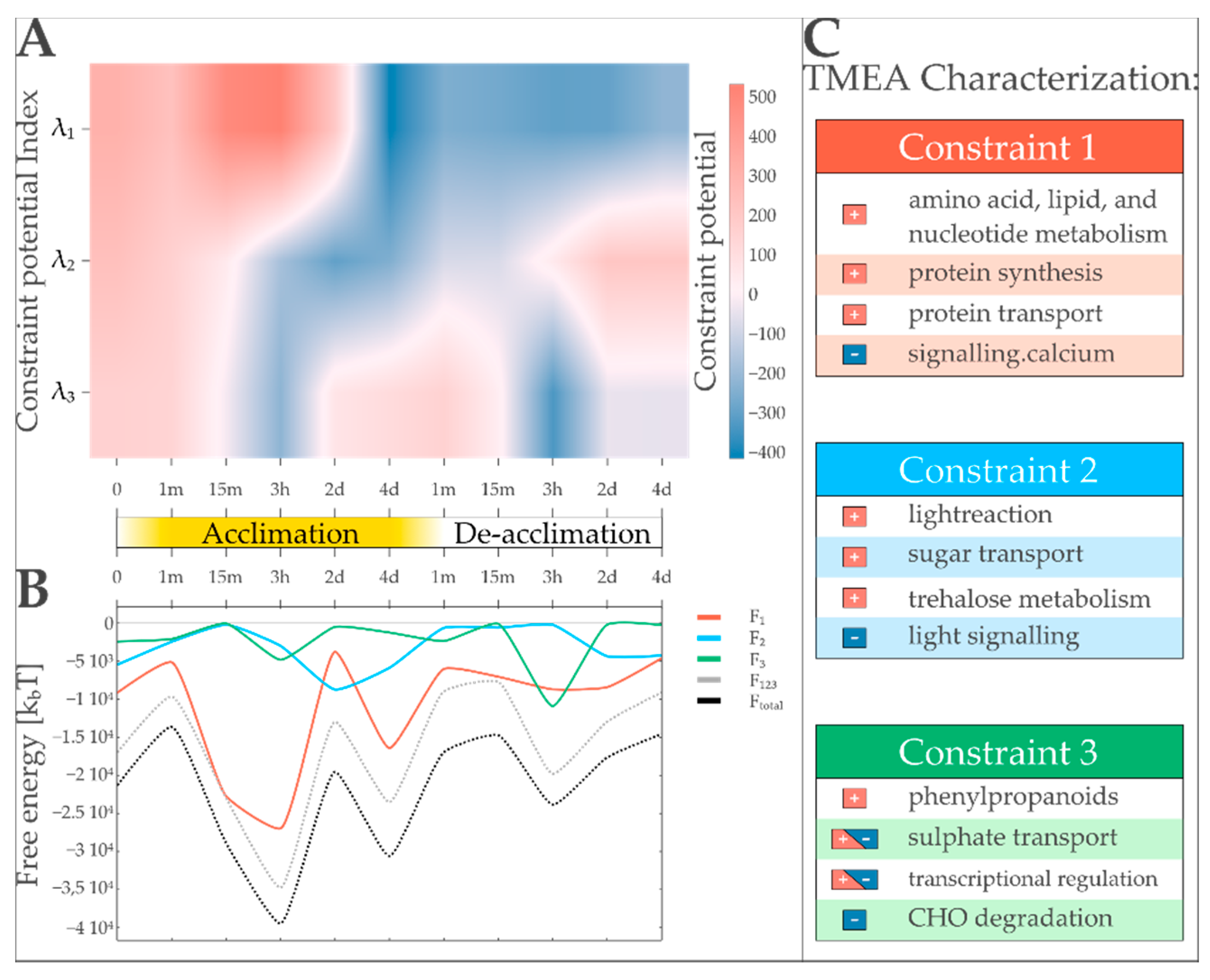 Entropy 22 01030 g005 Entropy 22 01030 g005