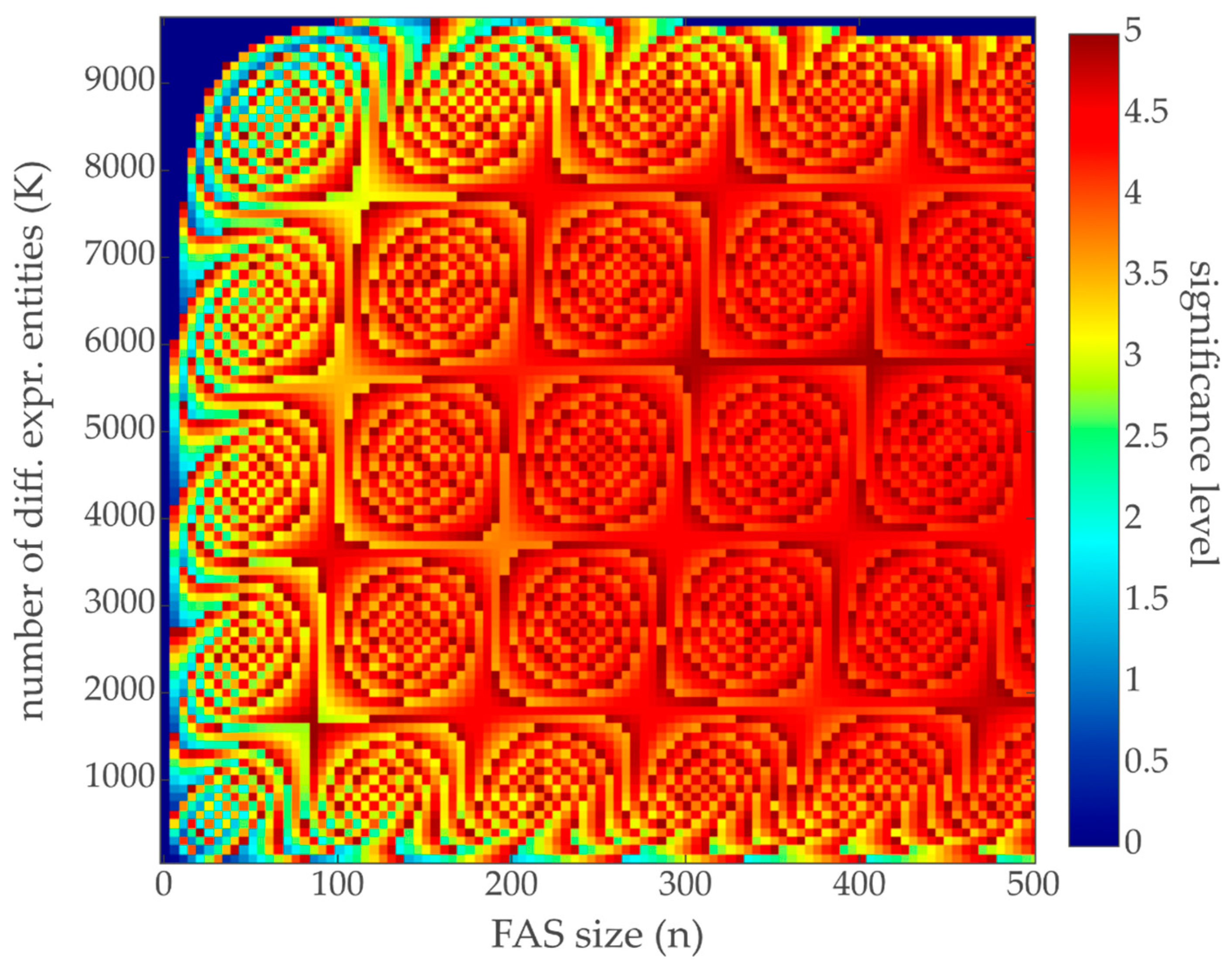 Entropy 22 01030 g0a1 Entropy 22 01030 g0a1