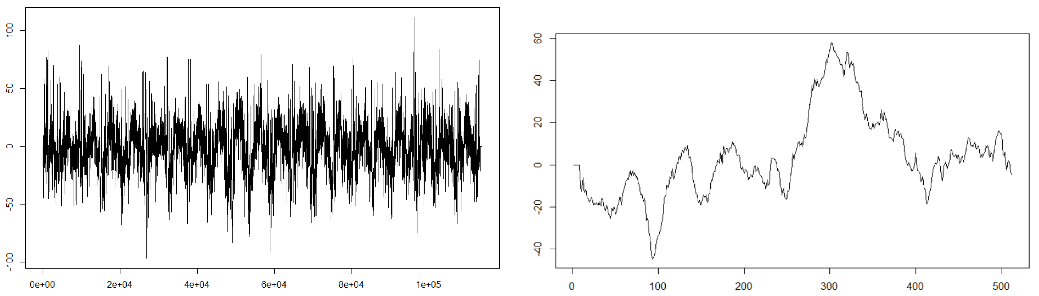 Entropy 22 01031 g001