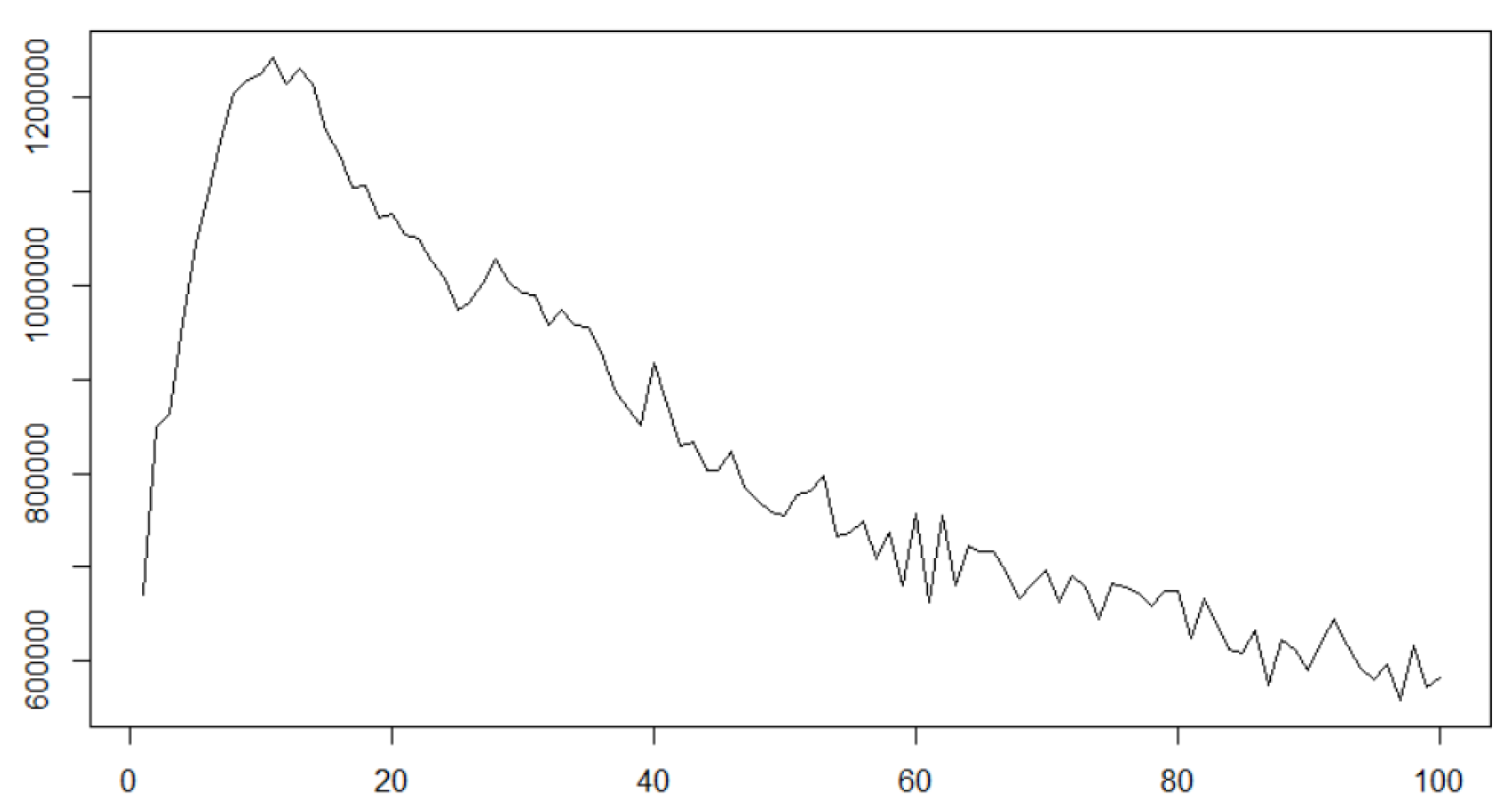 Entropy 22 01031 g002