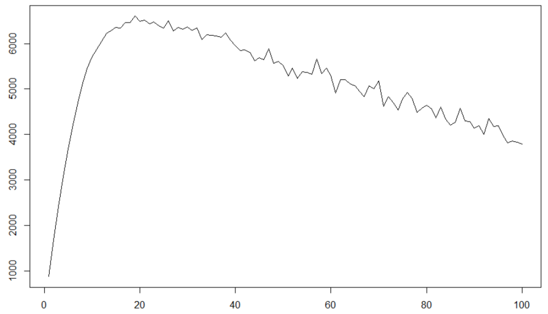 Entropy 22 01031 g004