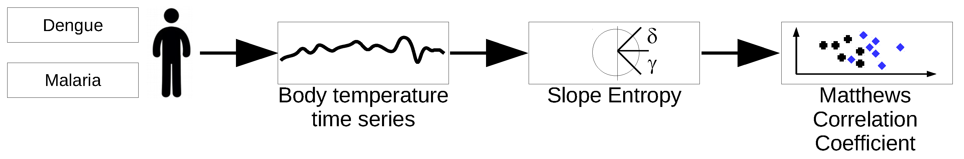 Entropy 22 01034 g001 Entropy 22 01034 g001