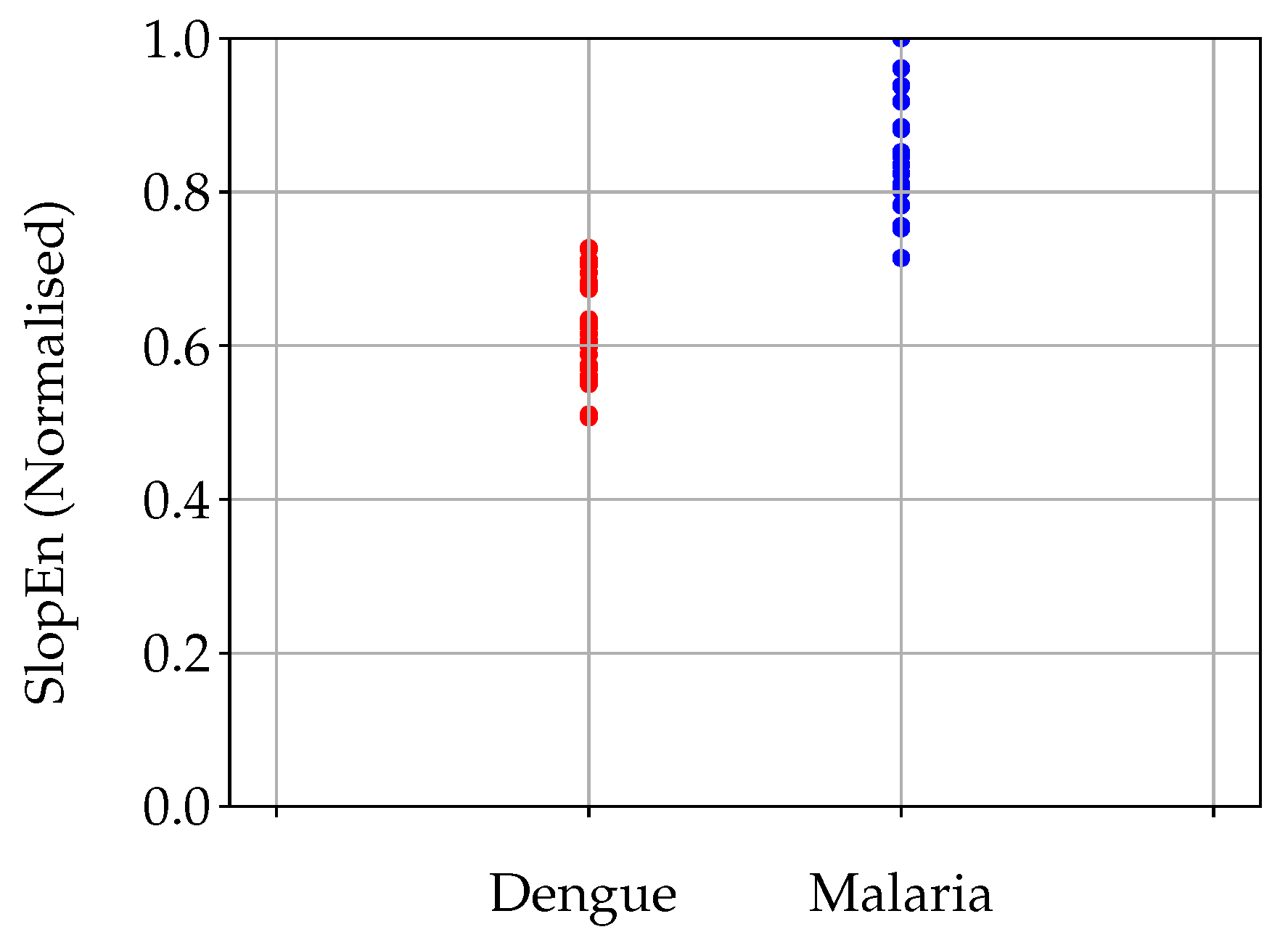 Entropy 22 01034 g004 Entropy 22 01034 g004