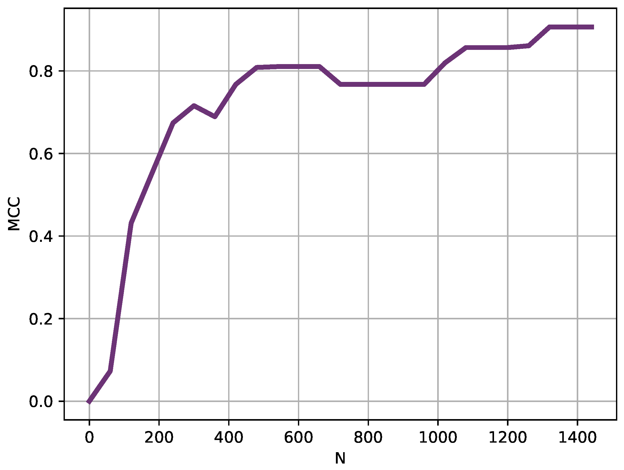 Entropy 22 01034 g005 Entropy 22 01034 g005
