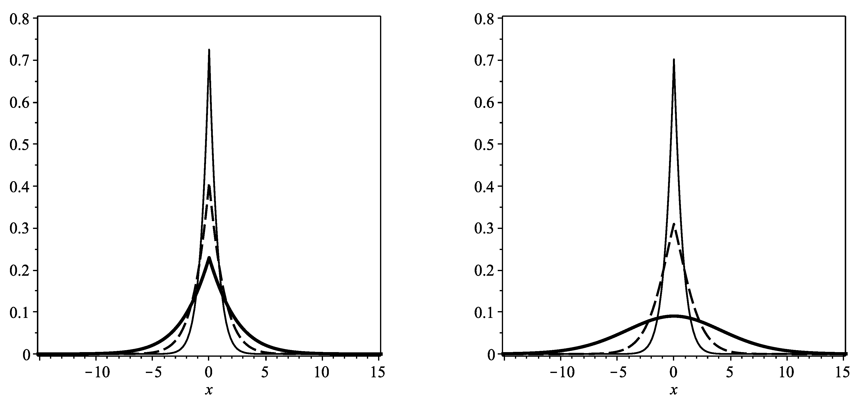 Entropy 22 01035 g001 Entropy 22 01035 g001