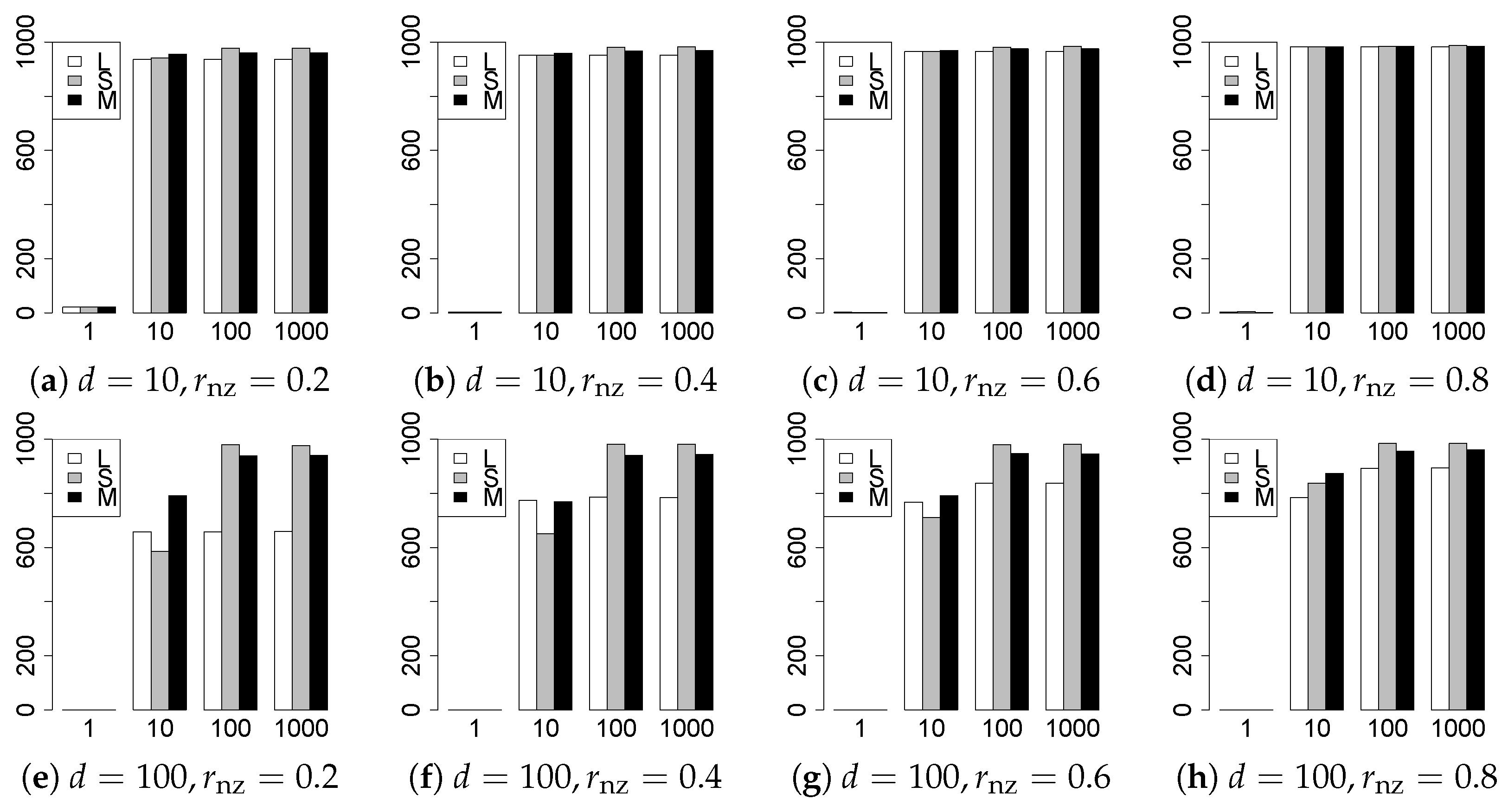 Entropy 22 01036 g004 Entropy 22 01036 g004