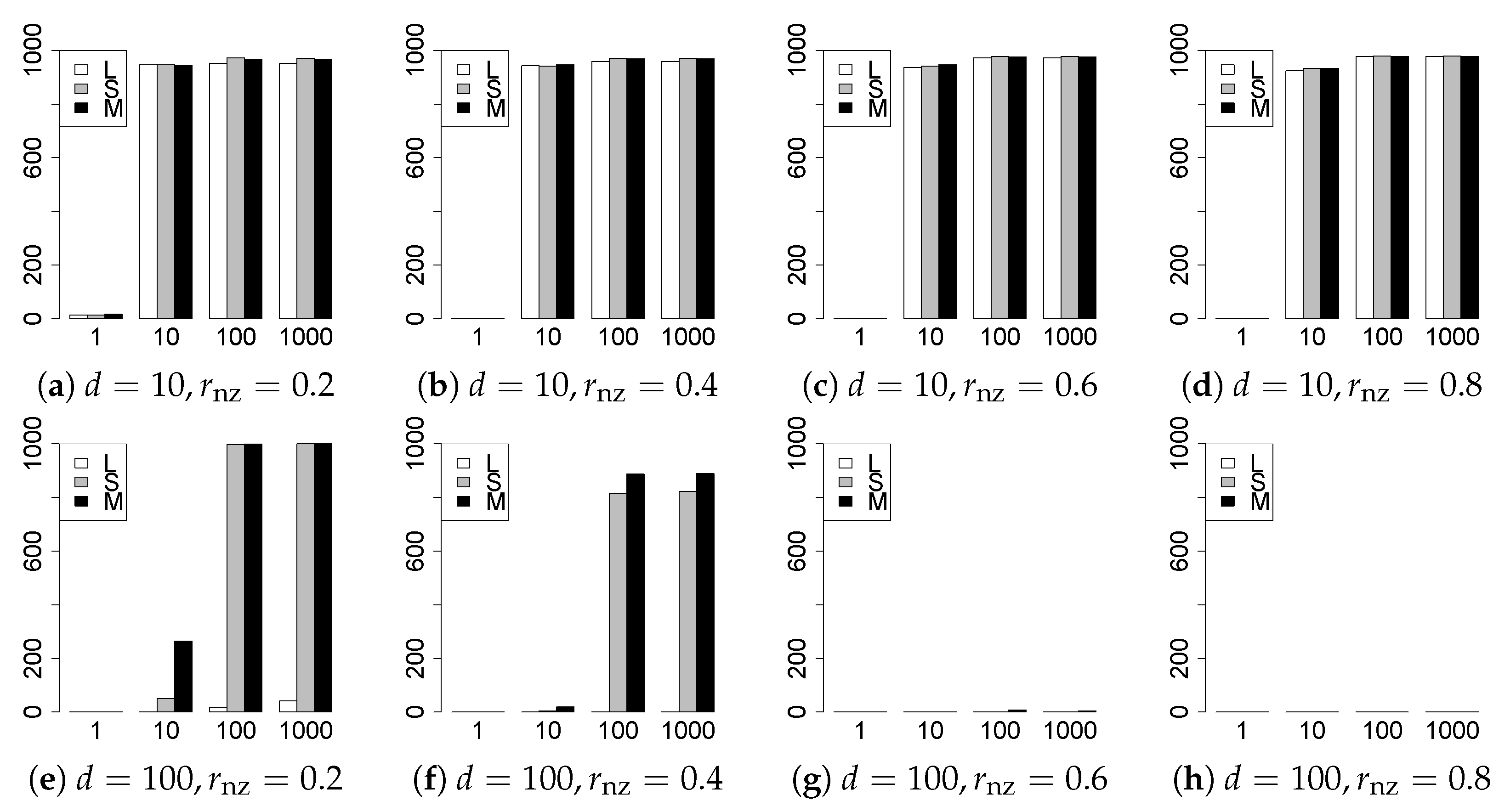 Entropy 22 01036 g005 Entropy 22 01036 g005