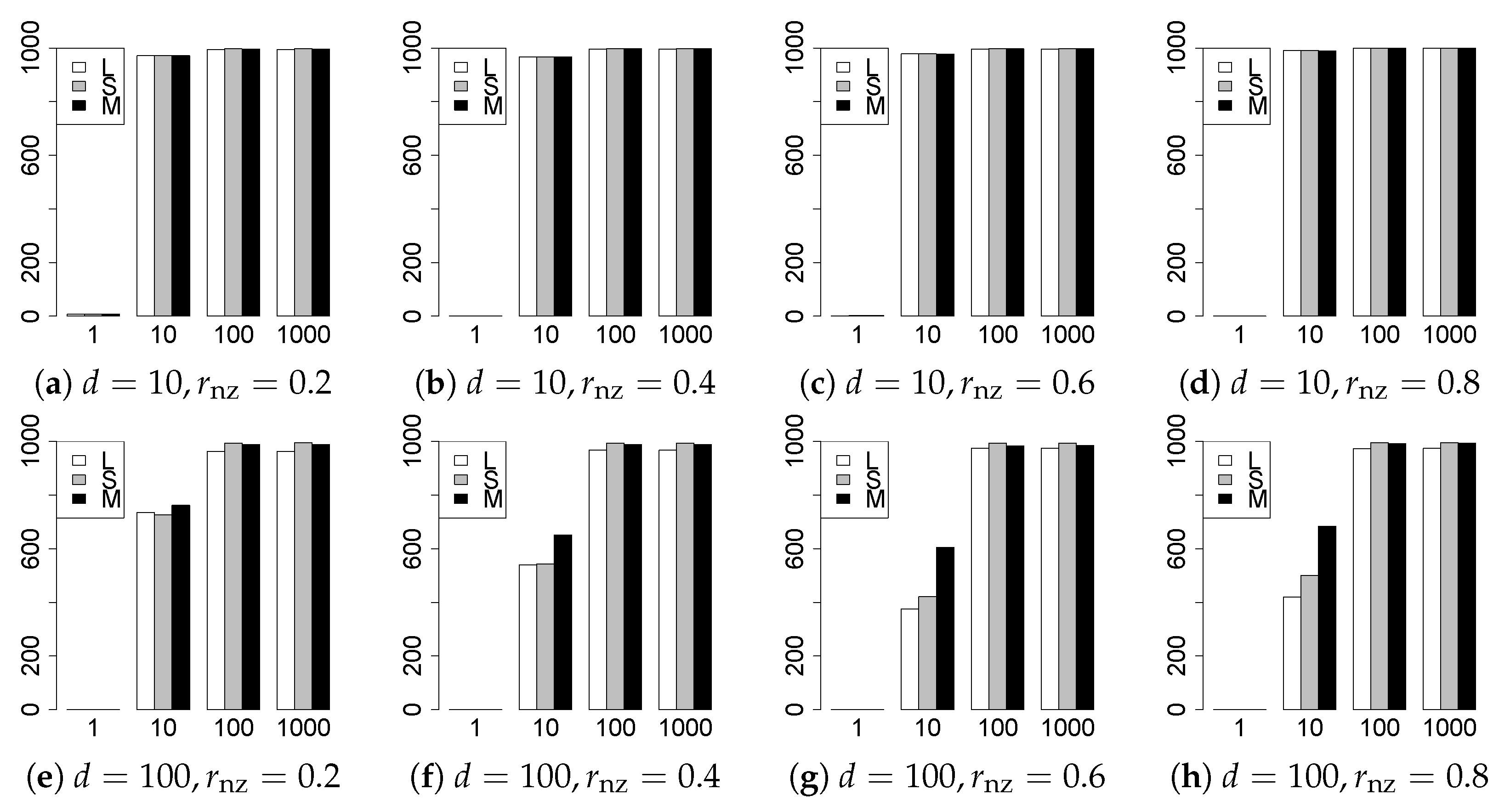 Entropy 22 01036 g006 Entropy 22 01036 g006