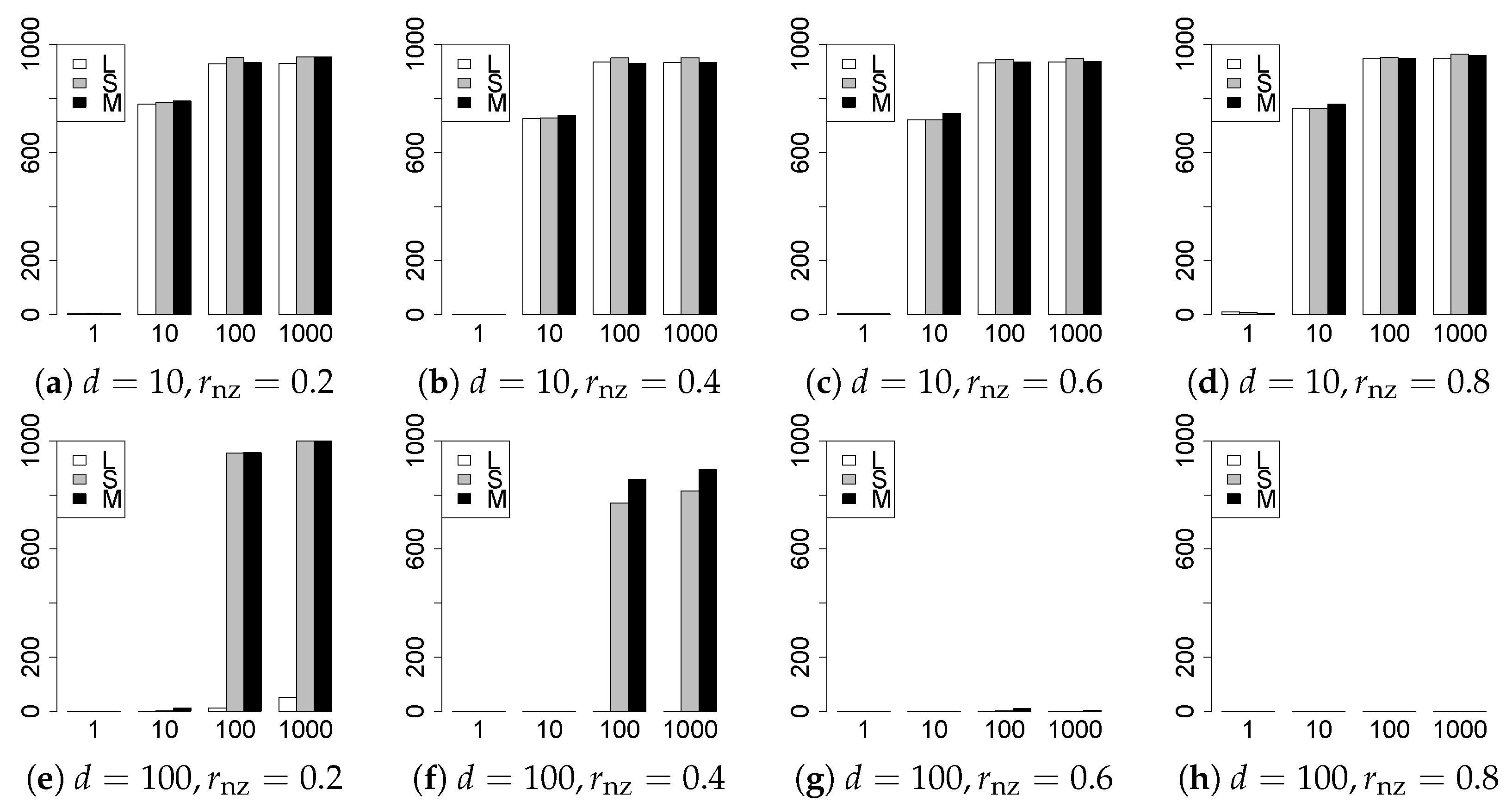 Entropy 22 01036 g007 Entropy 22 01036 g007