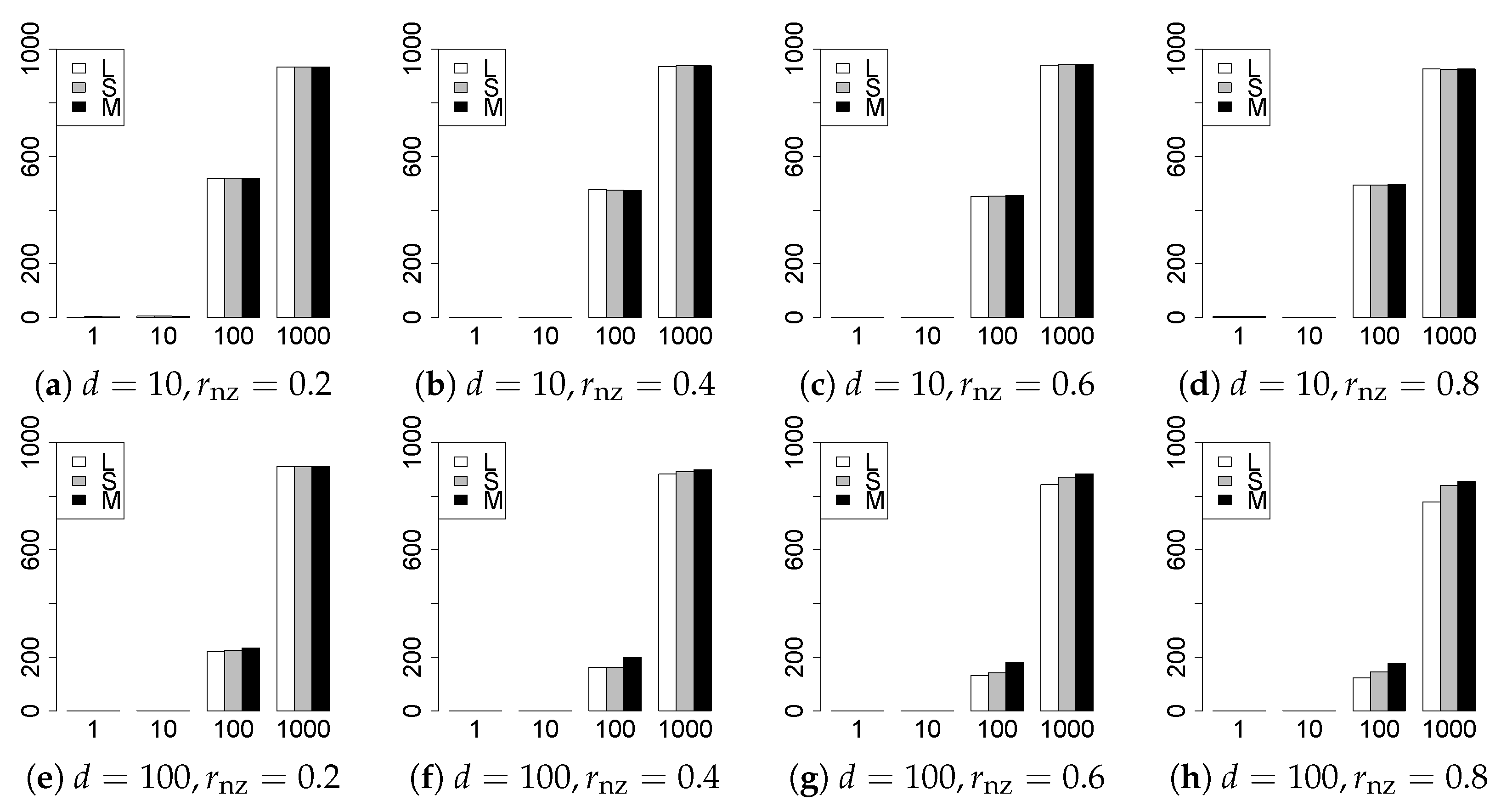 Entropy 22 01036 g010 Entropy 22 01036 g010