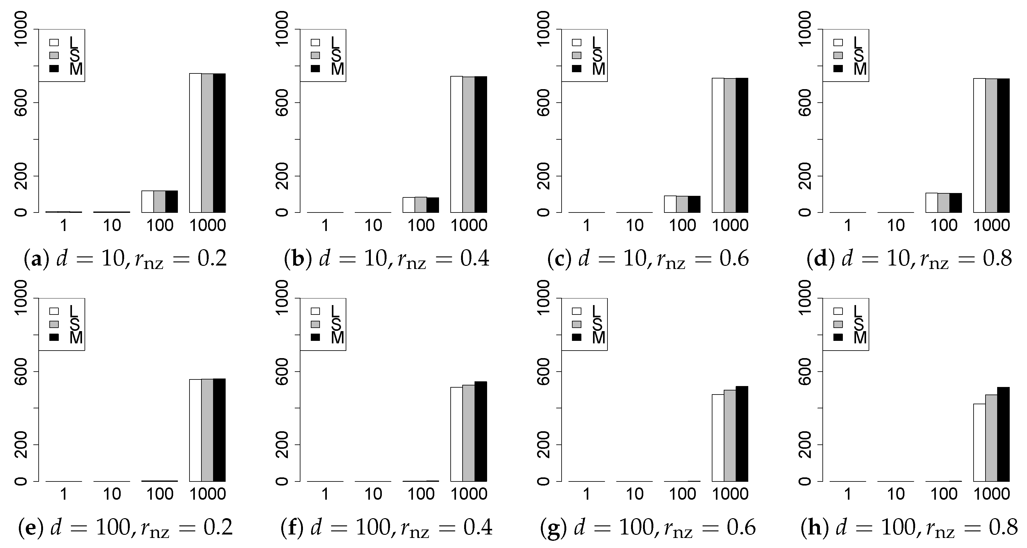 Entropy 22 01036 g014 Entropy 22 01036 g014