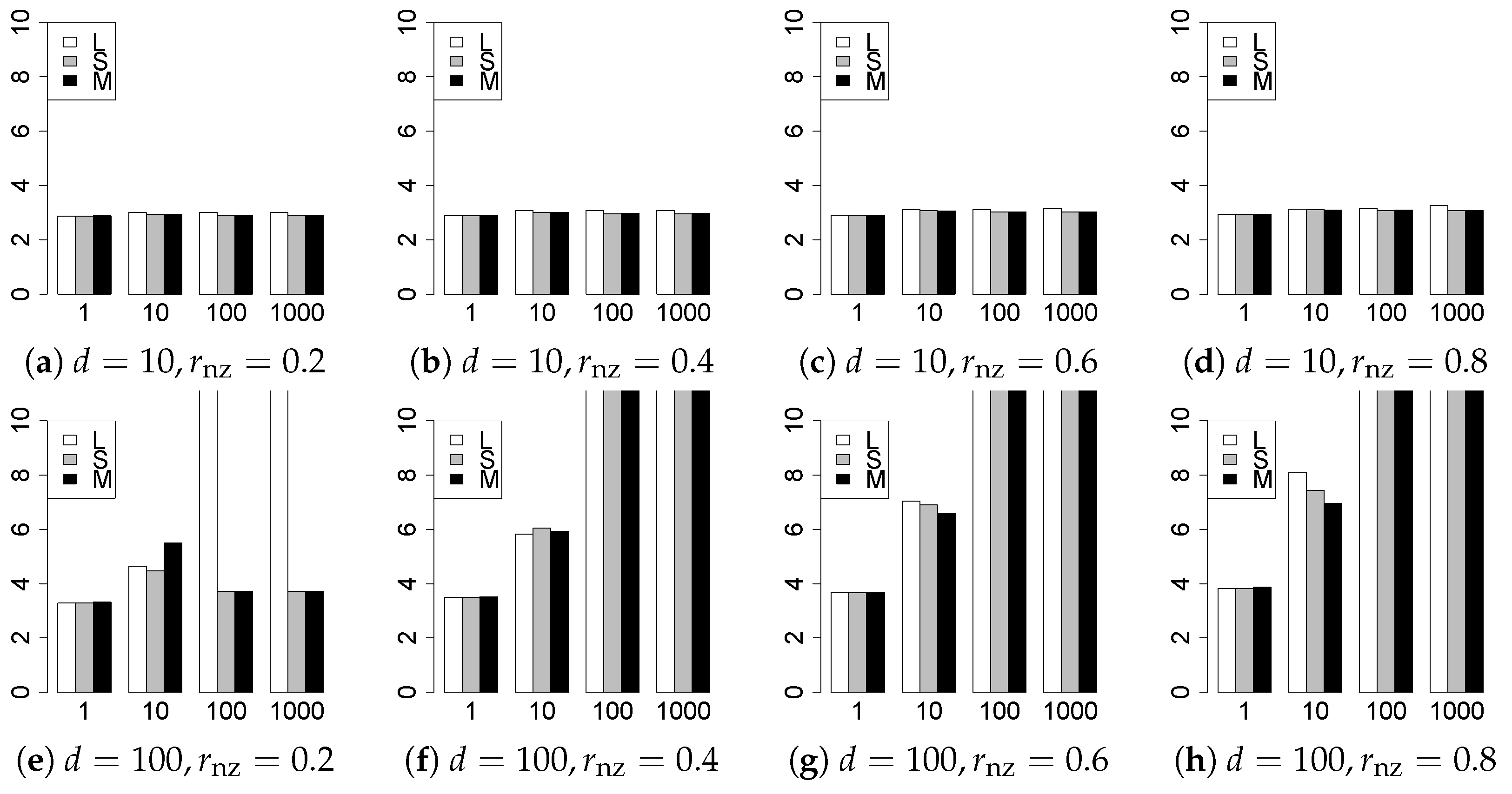 Entropy 22 01036 g019 Entropy 22 01036 g019