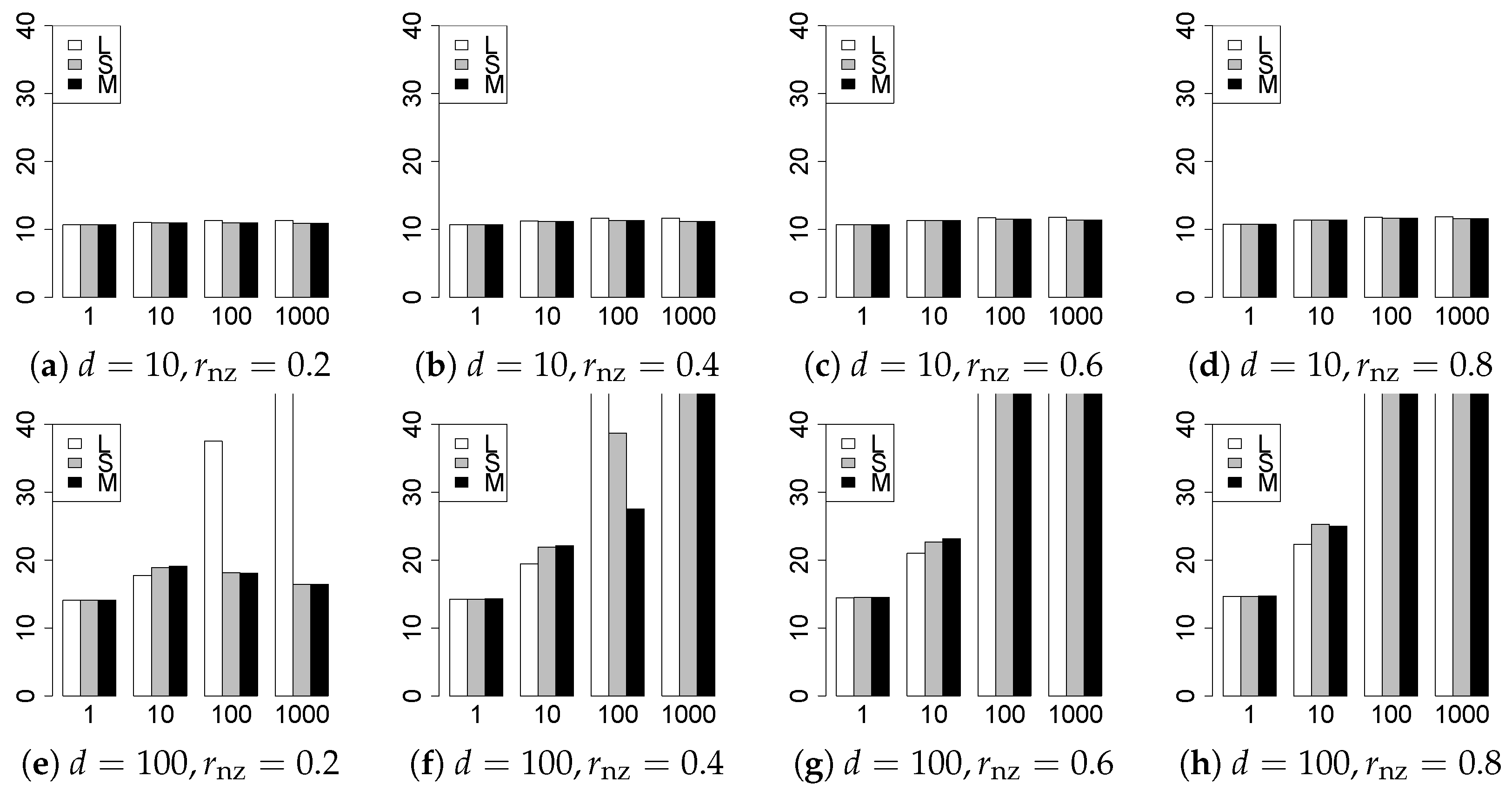 Entropy 22 01036 g021 Entropy 22 01036 g021