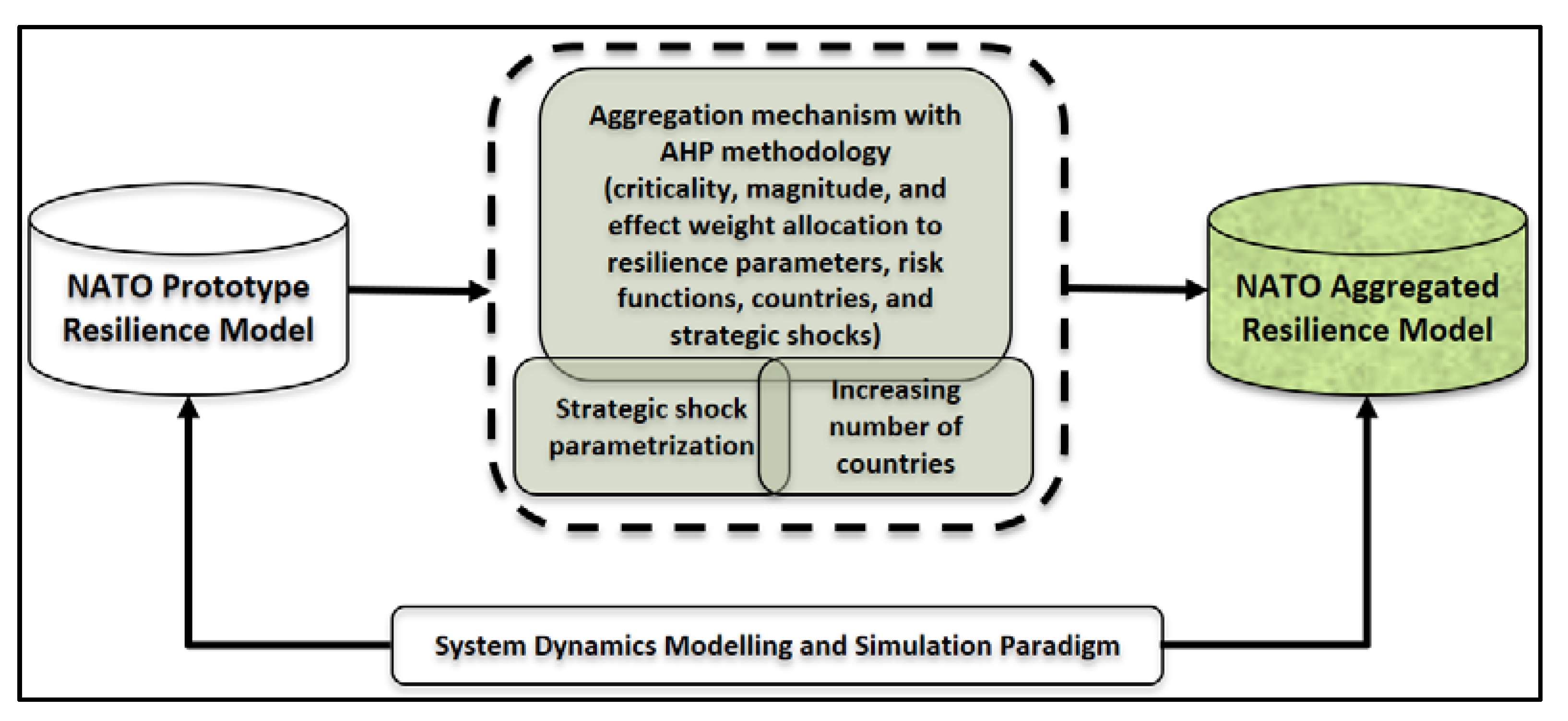 Entropy 22 01037 g001