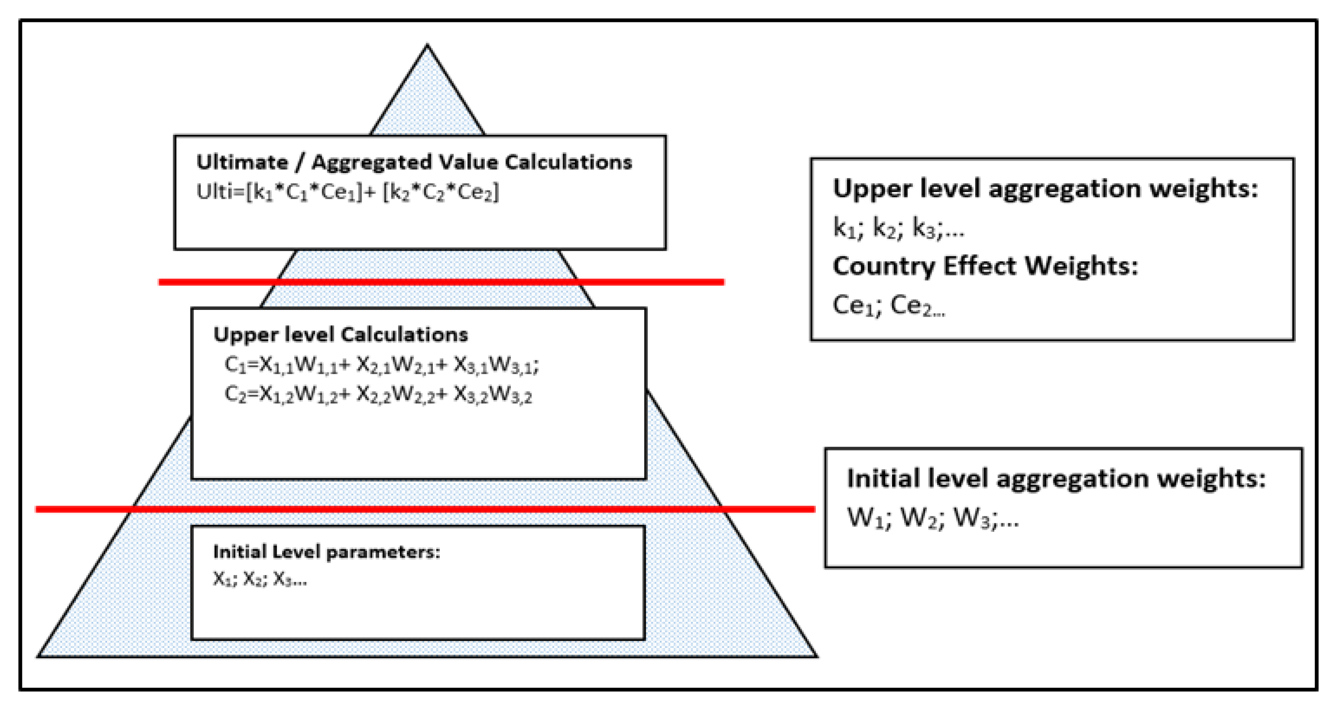 Entropy 22 01037 g002