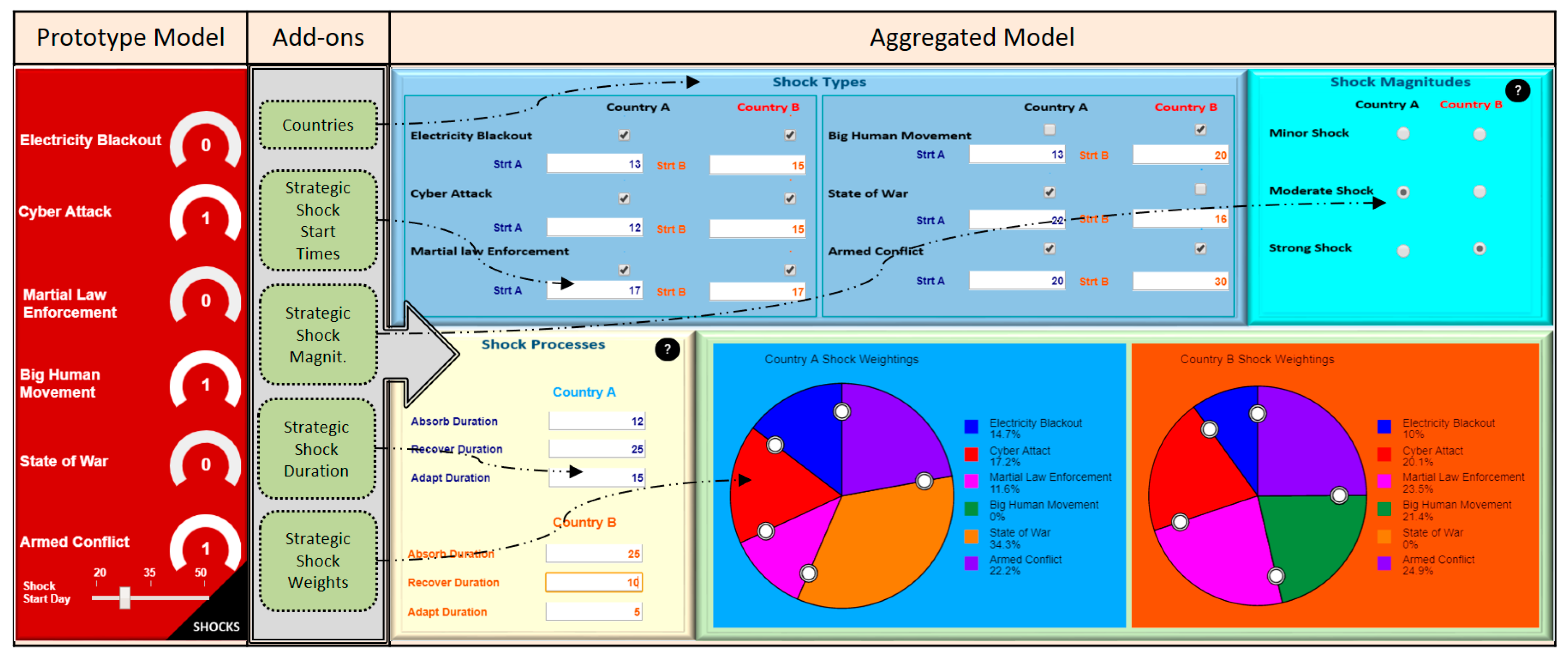 Entropy 22 01037 g005