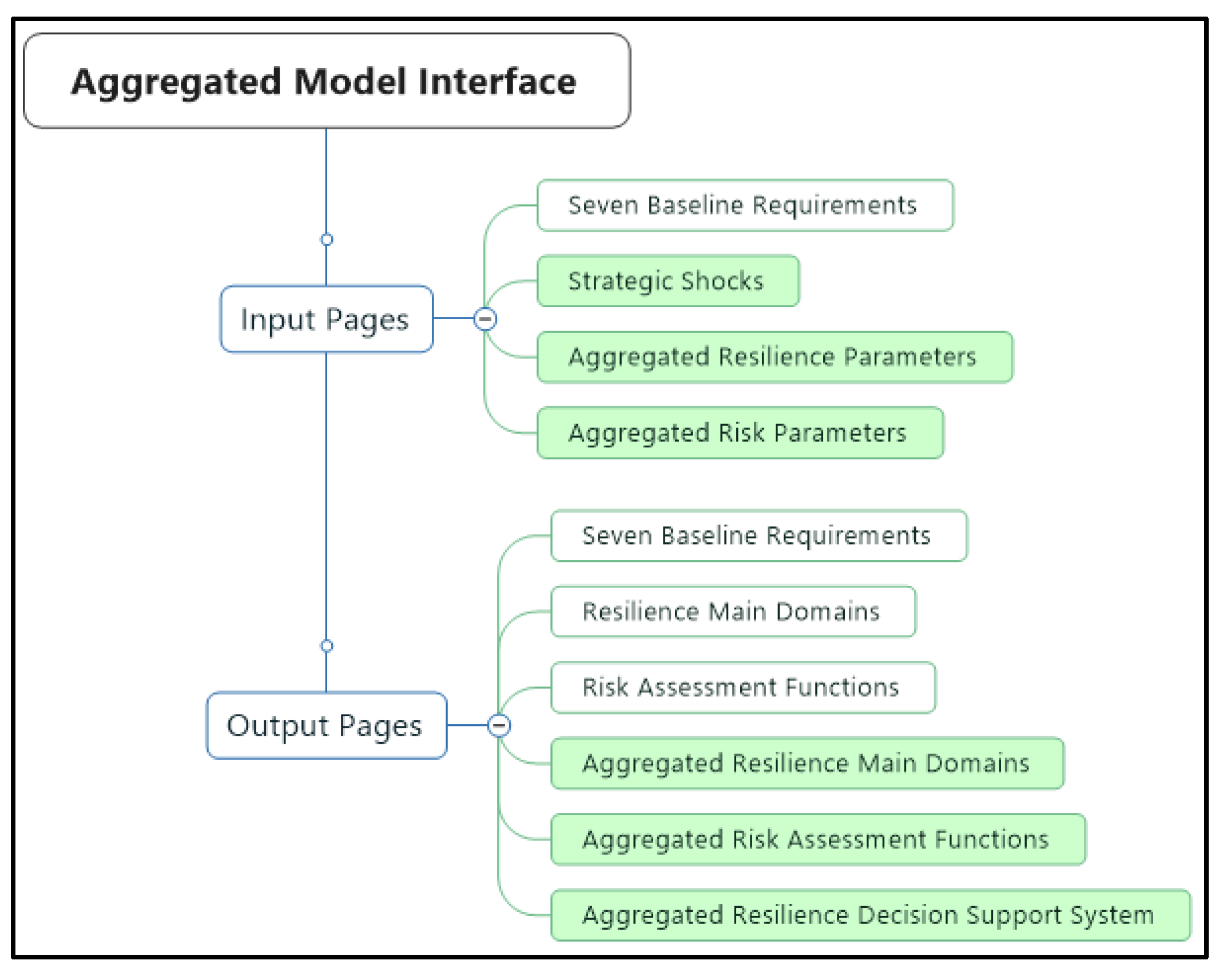 Entropy 22 01037 g006