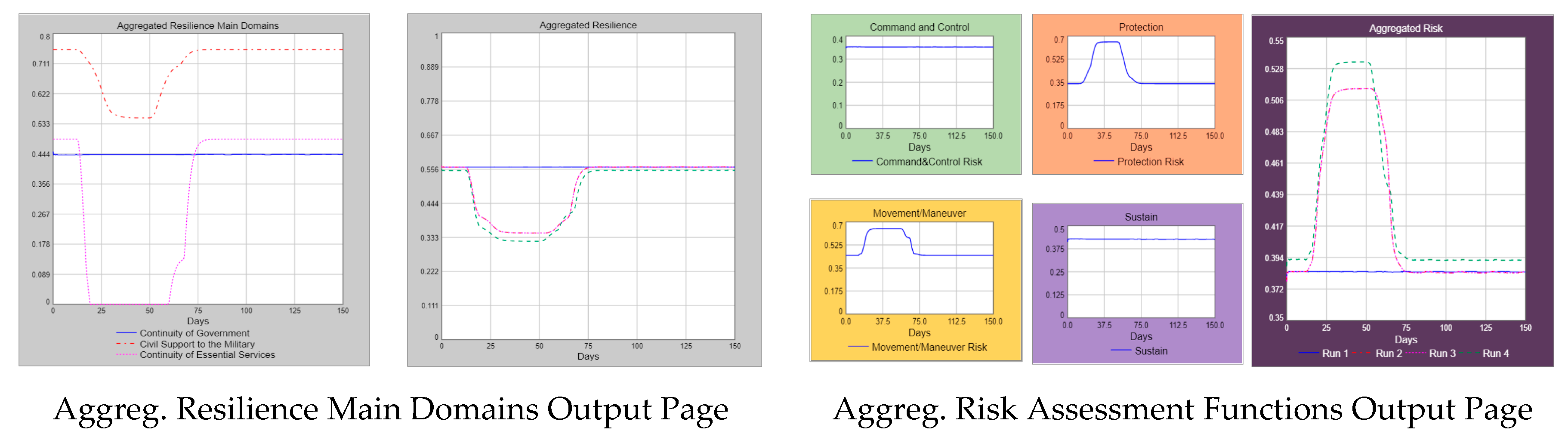 Entropy 22 01037 g007