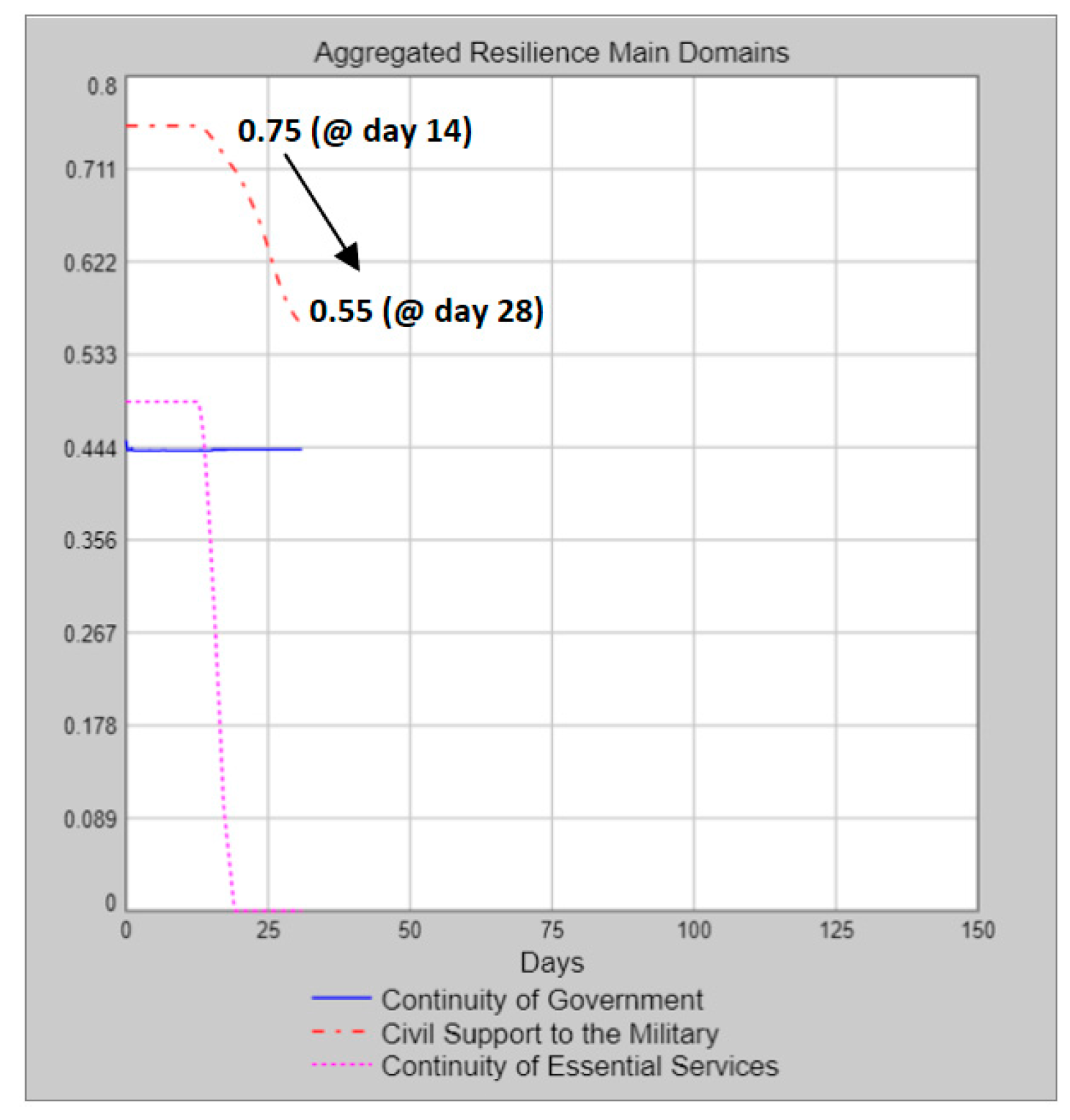 Entropy 22 01037 g010