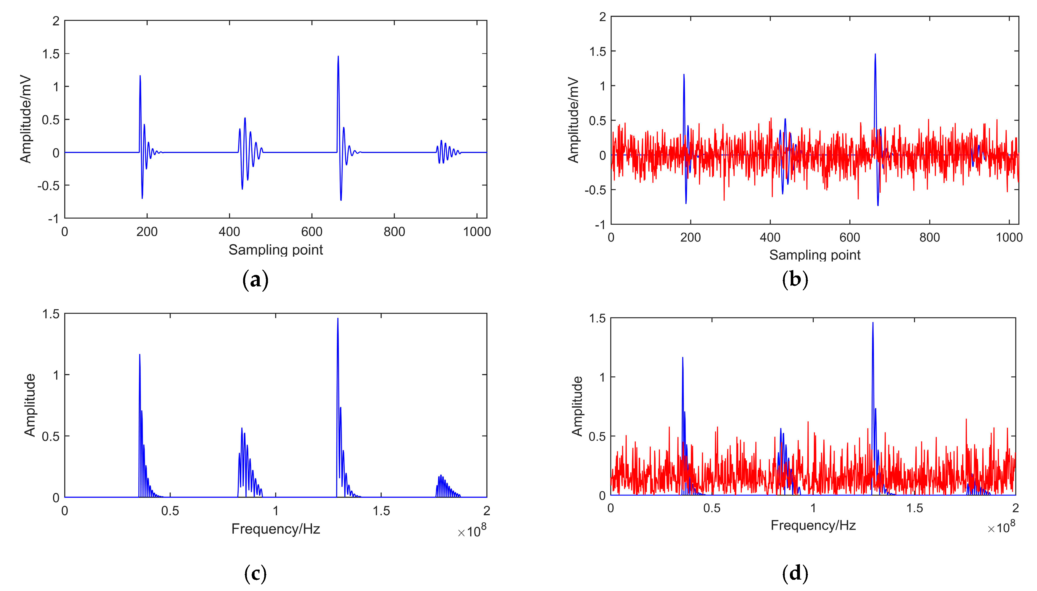 Entropy 22 01039 g002 Entropy 22 01039 g002
