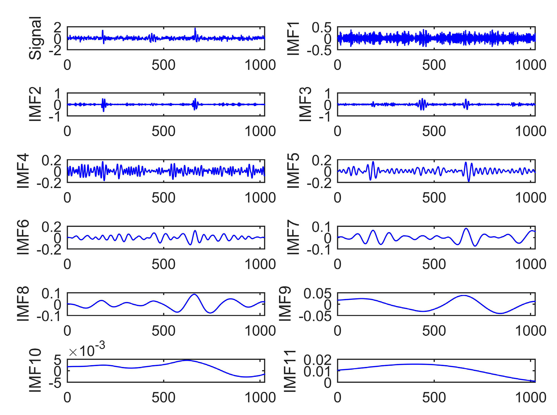 Entropy 22 01039 g005 Entropy 22 01039 g005