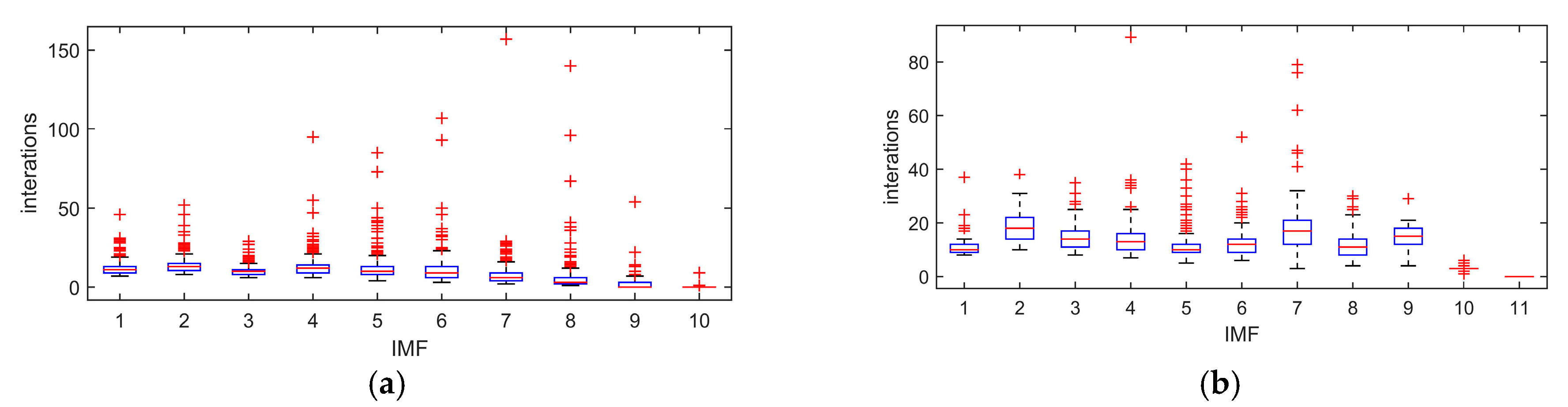 Entropy 22 01039 g006 Entropy 22 01039 g006