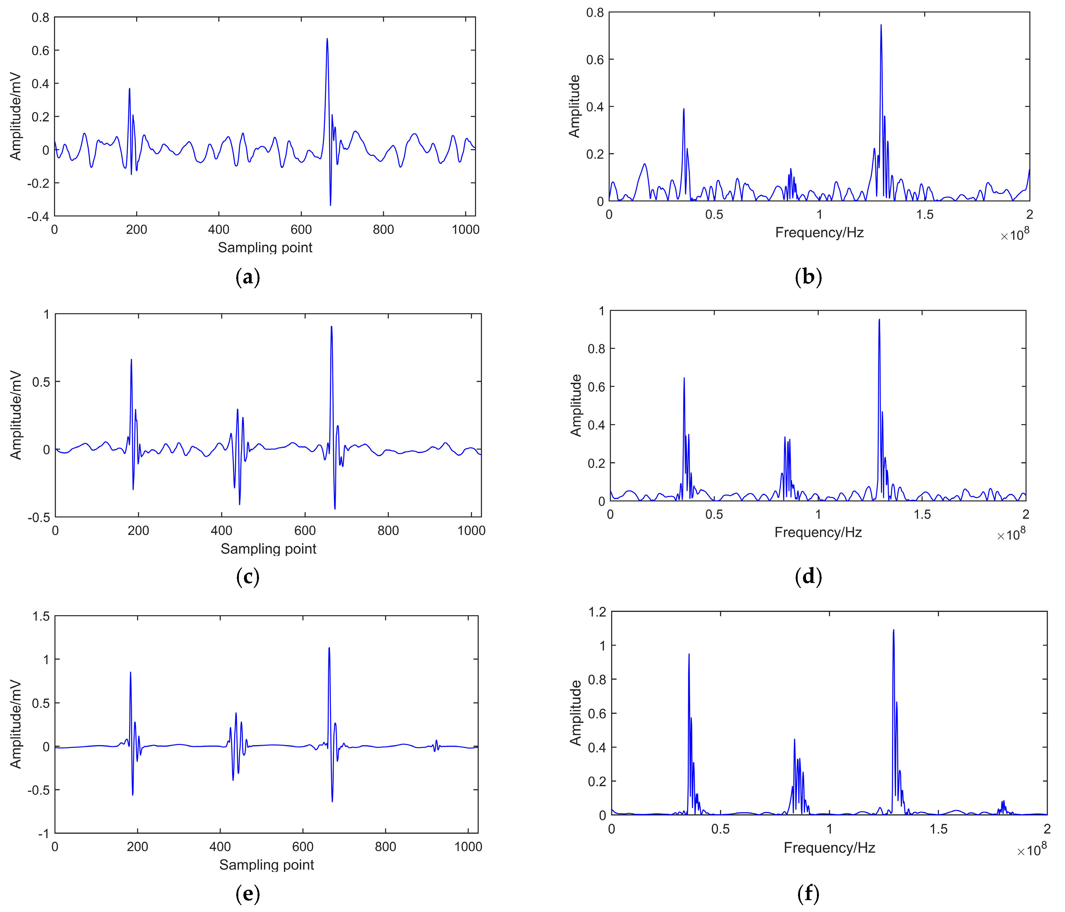 Entropy 22 01039 g008 Entropy 22 01039 g008
