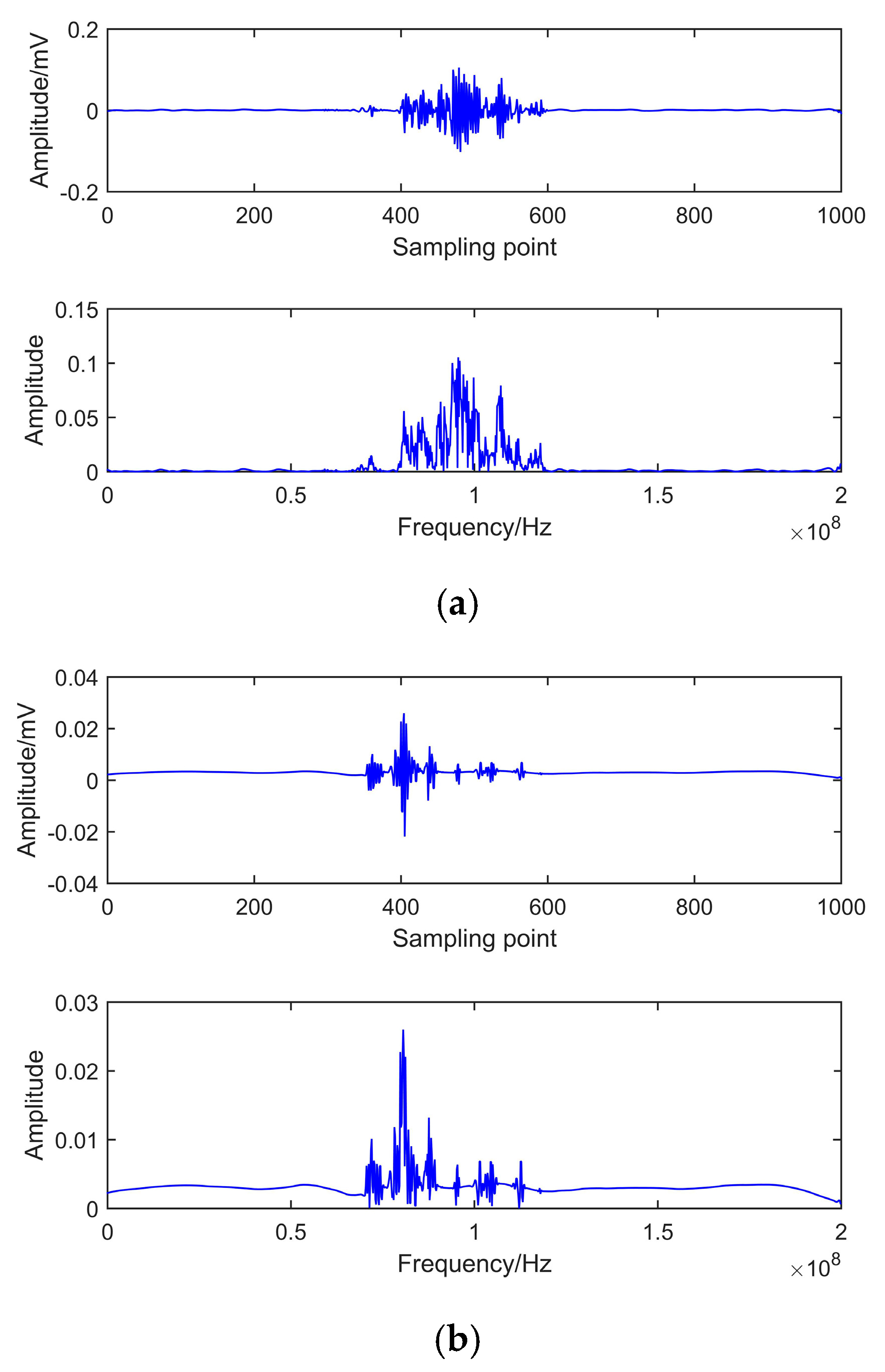 Entropy 22 01039 g013 Entropy 22 01039 g013