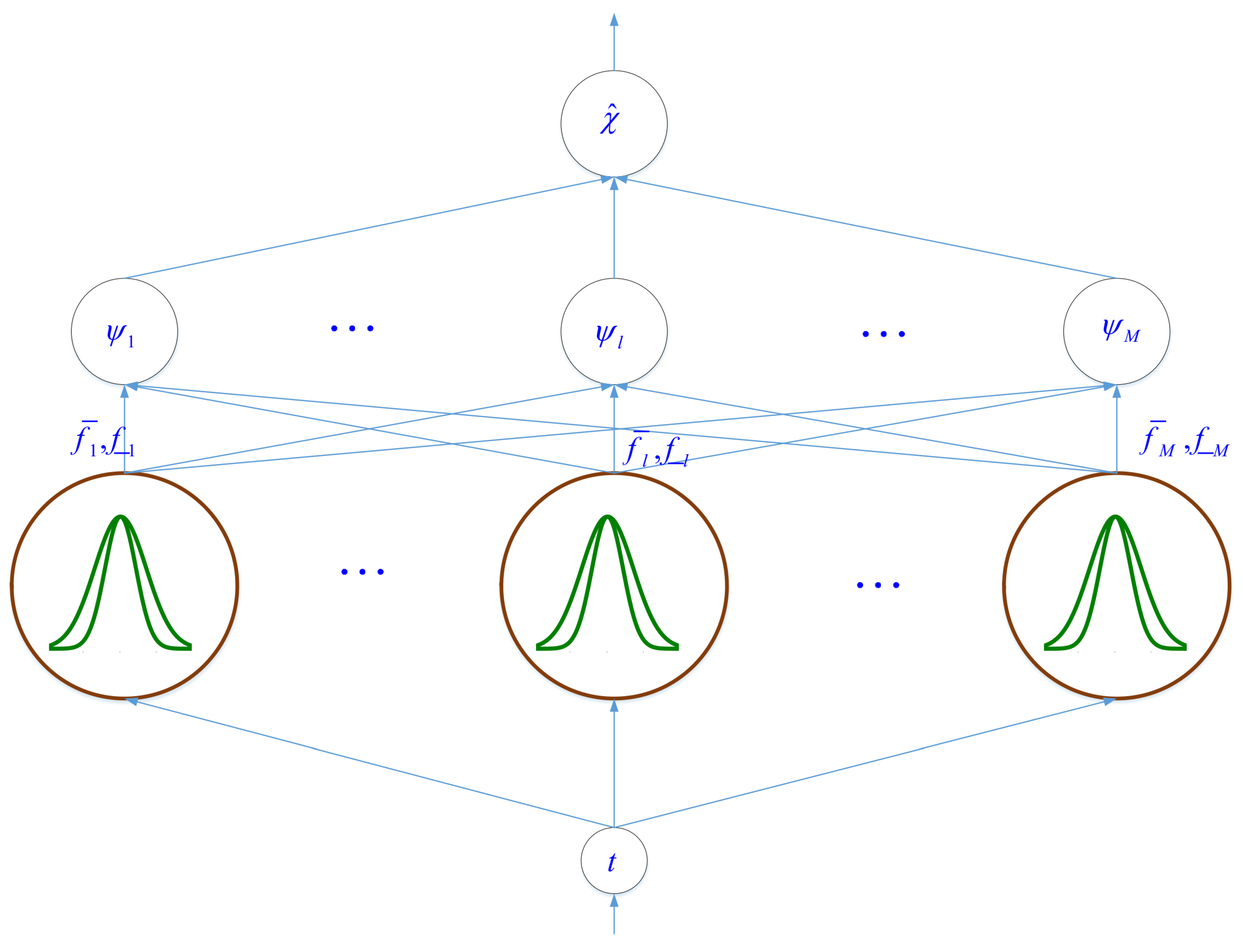 Entropy 22 01041 g002
