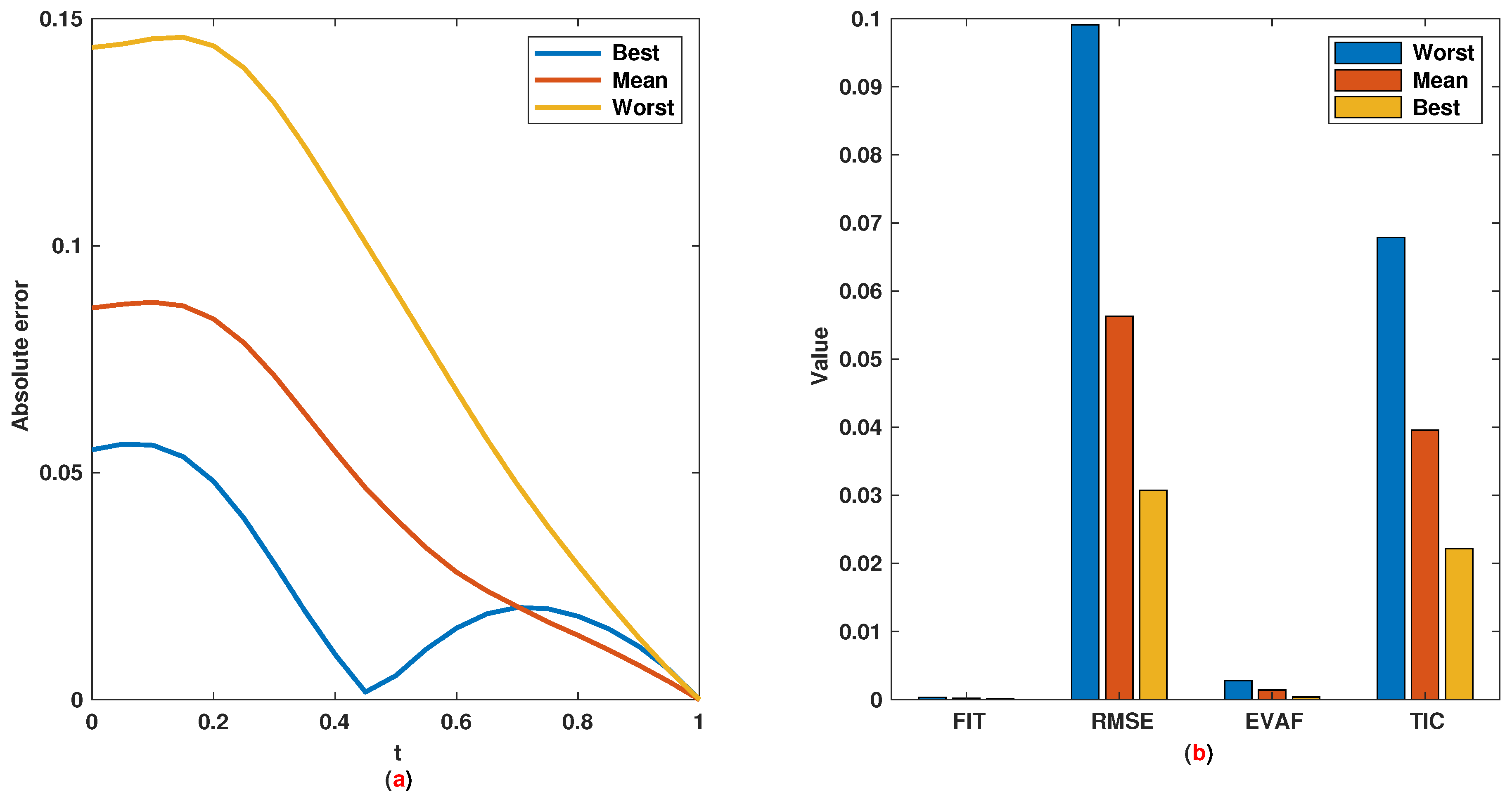Entropy 22 01041 g004