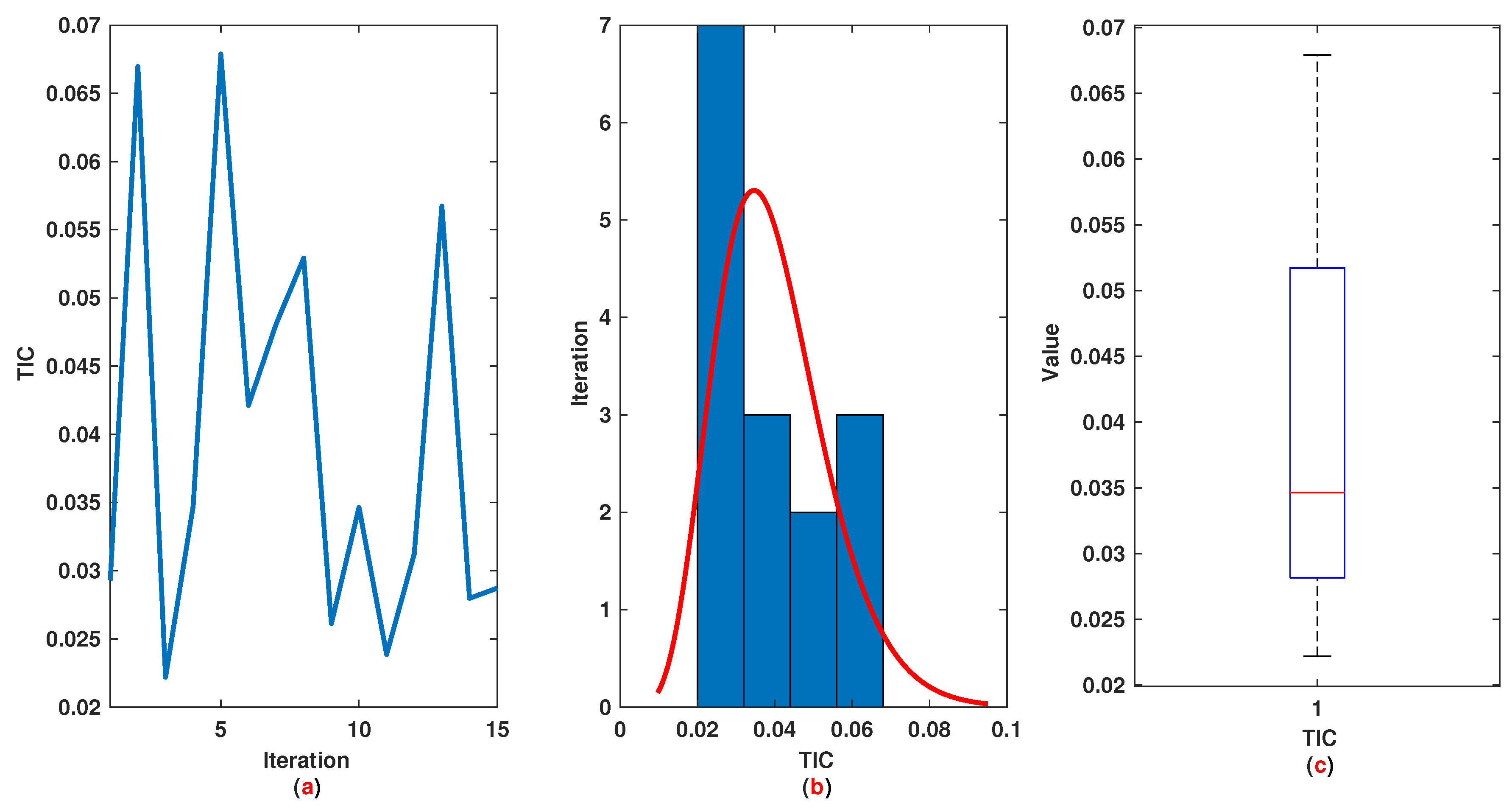 Entropy 22 01041 g005