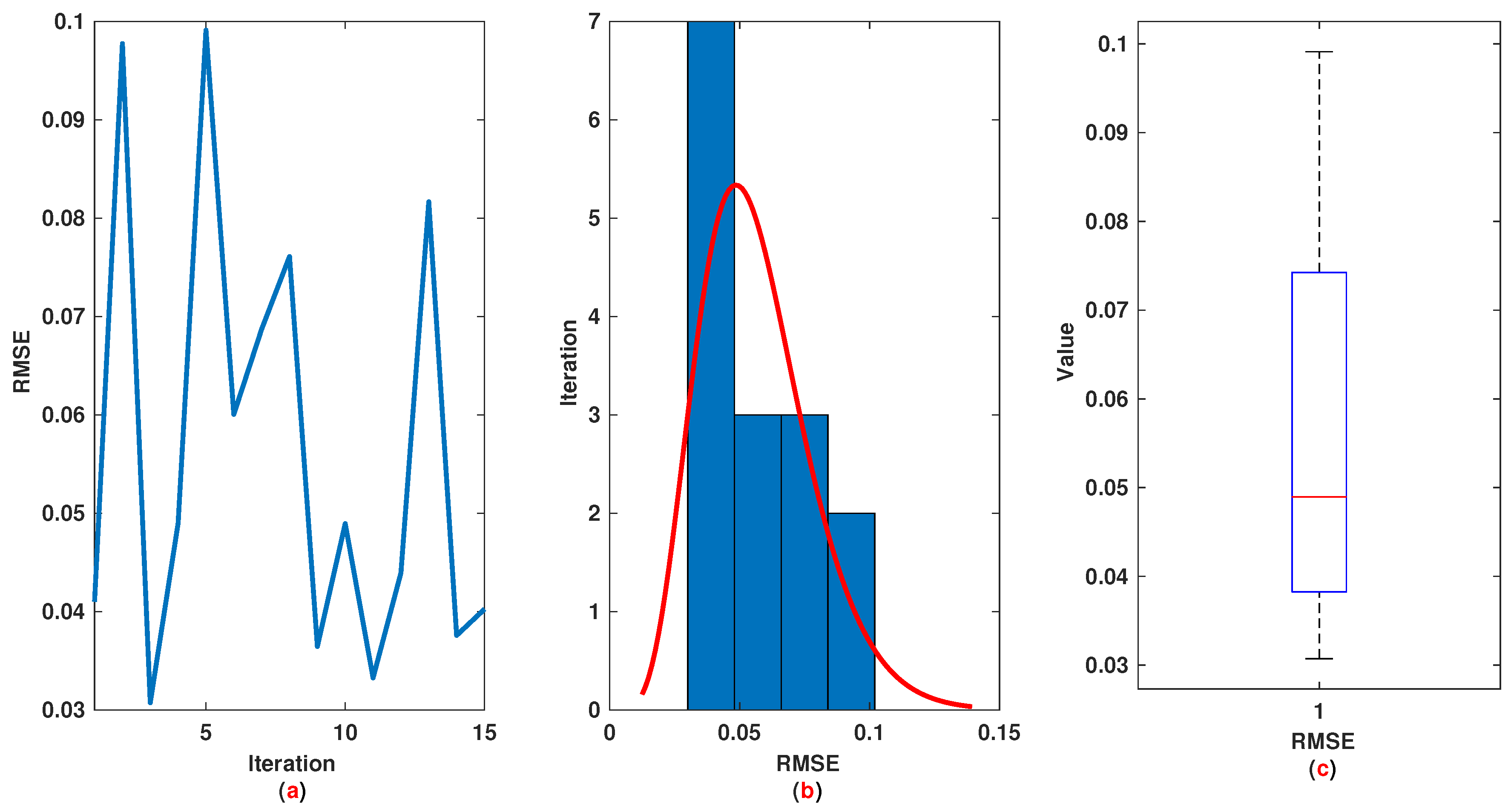 Entropy 22 01041 g006